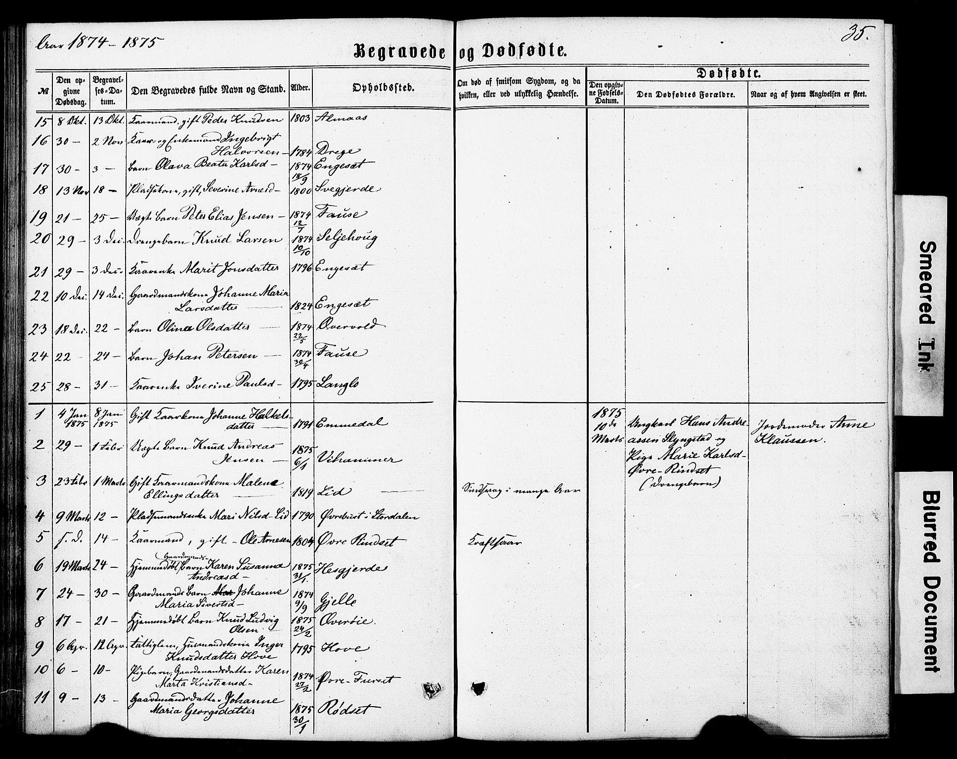 Ministerialprotokoller, klokkerbøker og fødselsregistre - Møre og Romsdal, AV/SAT-A-1454/520/L0282: Parish register (official) no. 520A11, 1862-1881, p. 35