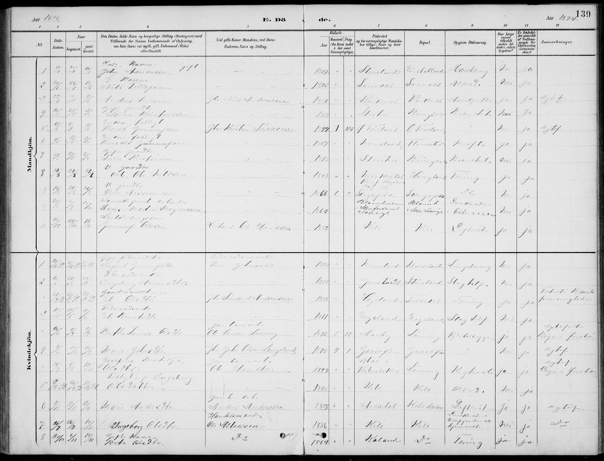 Vennesla sokneprestkontor, SAK/1111-0045/Fb/Fba/L0003: Parish register (copy) no. B 3, 1890-1919, p. 139