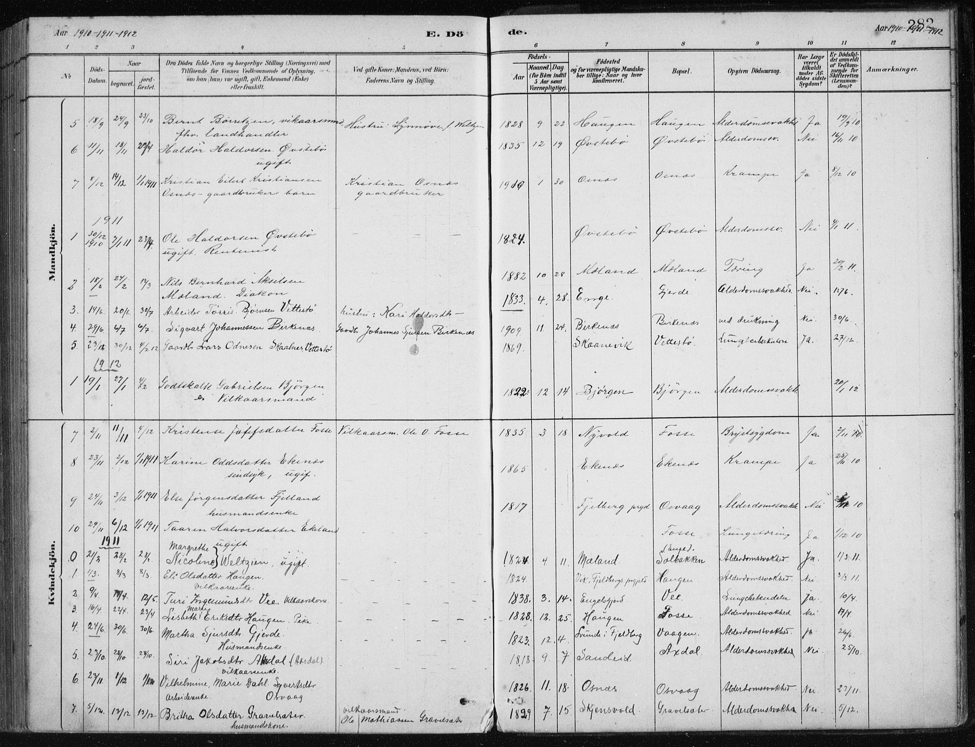 Etne sokneprestembete, SAB/A-75001/H/Haa: Parish register (official) no. C  1, 1879-1919, p. 282