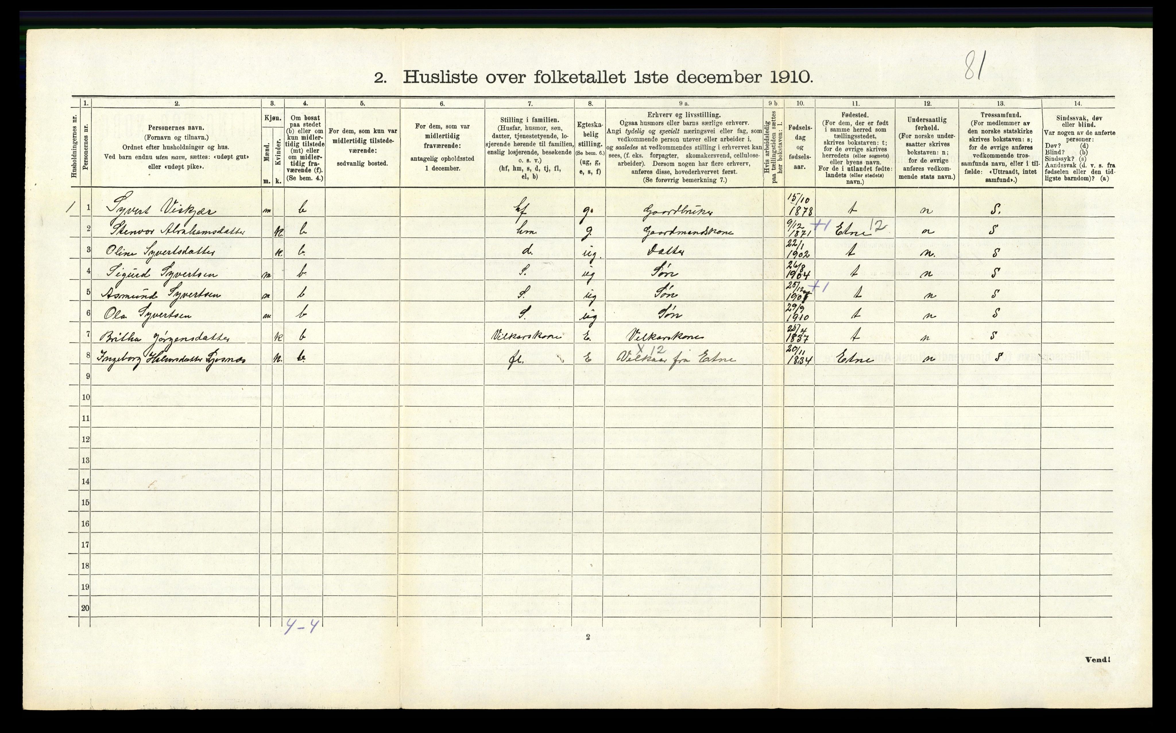 RA, 1910 census for Skånevik, 1910, p. 632