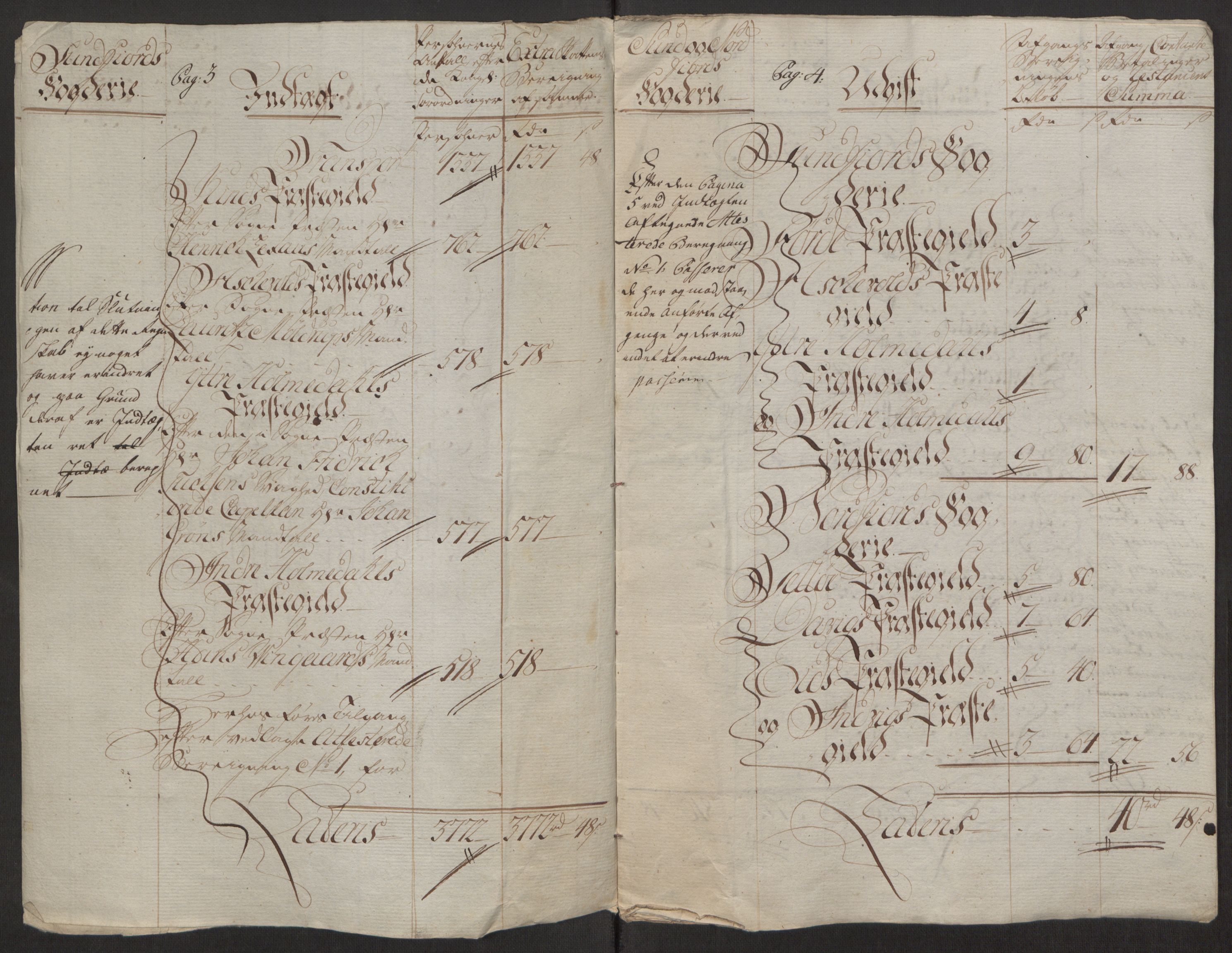 Rentekammeret inntil 1814, Reviderte regnskaper, Fogderegnskap, RA/EA-4092/R53/L3551: Ekstraskatten Sunn- og Nordfjord, 1772, p. 7