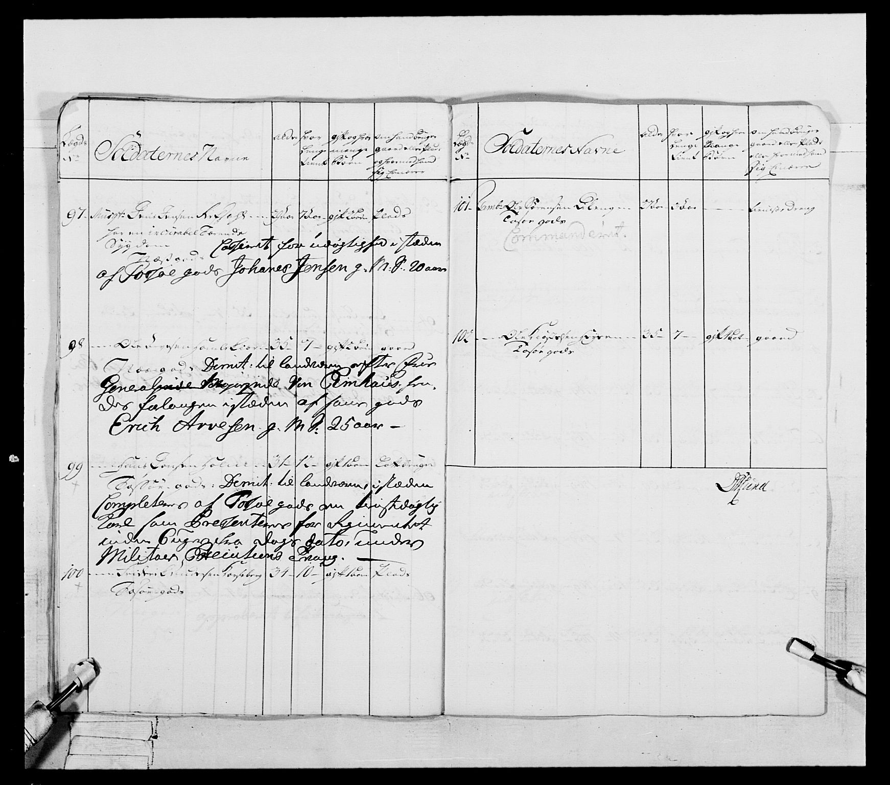 Generalitets- og kommissariatskollegiet, Det kongelige norske kommissariatskollegium, AV/RA-EA-5420/E/Eh/L0051: 1. Smålenske nasjonale infanteriregiment, 1759-1773, p. 198