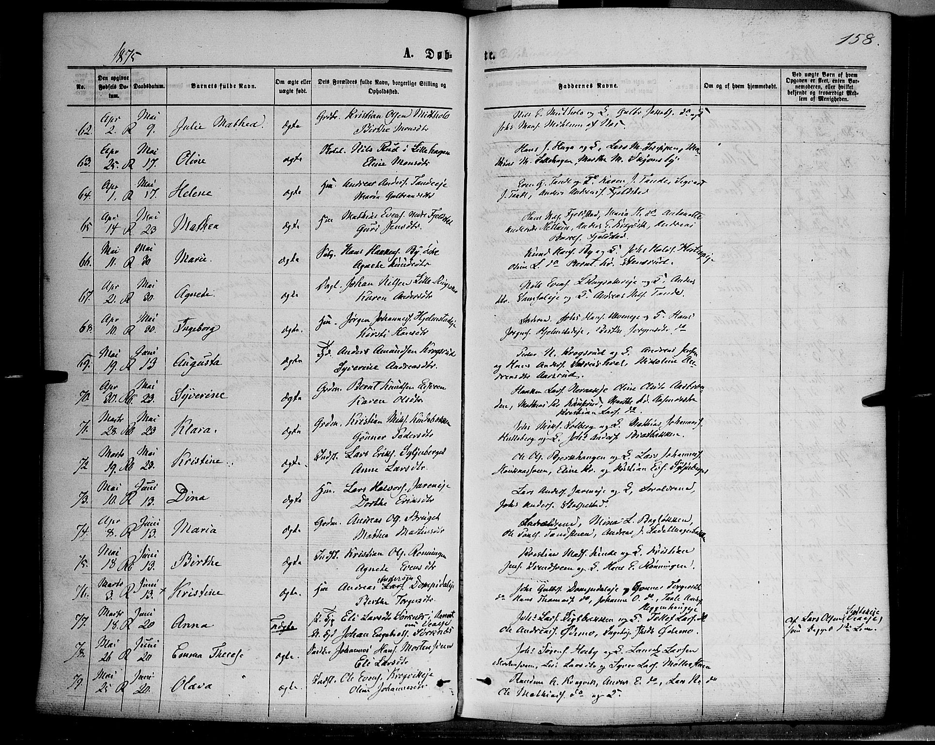 Ringsaker prestekontor, AV/SAH-PREST-014/K/Ka/L0011: Parish register (official) no. 11, 1870-1878, p. 158