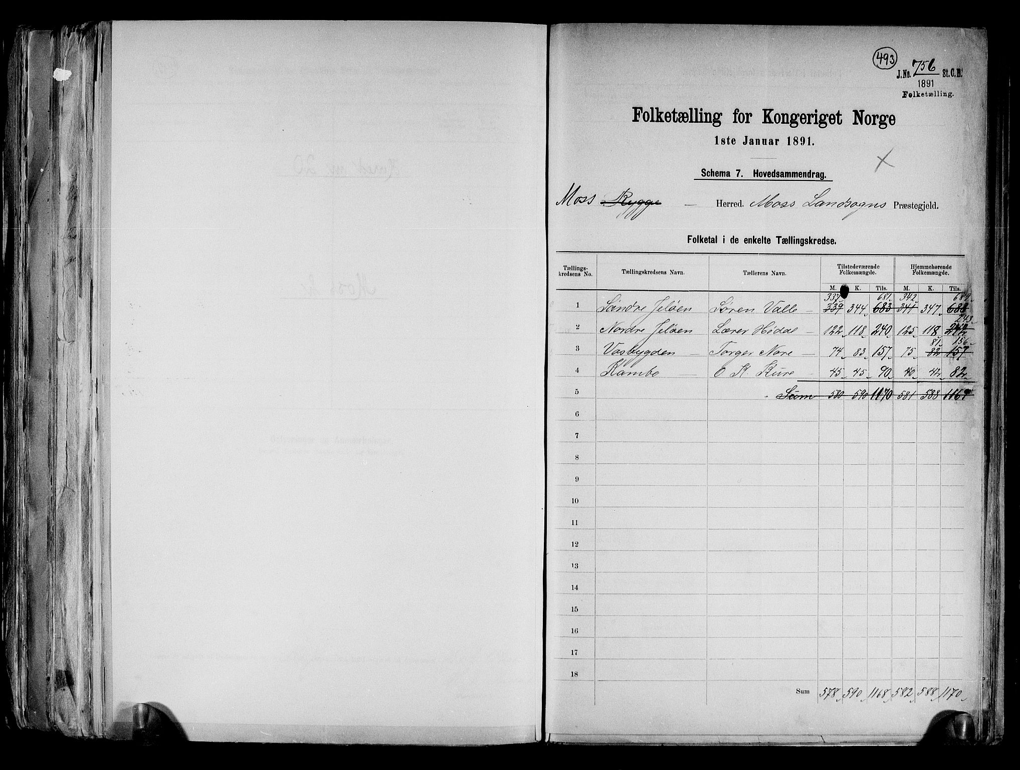 RA, 1891 Census for 0194 Moss, 1891, p. 2
