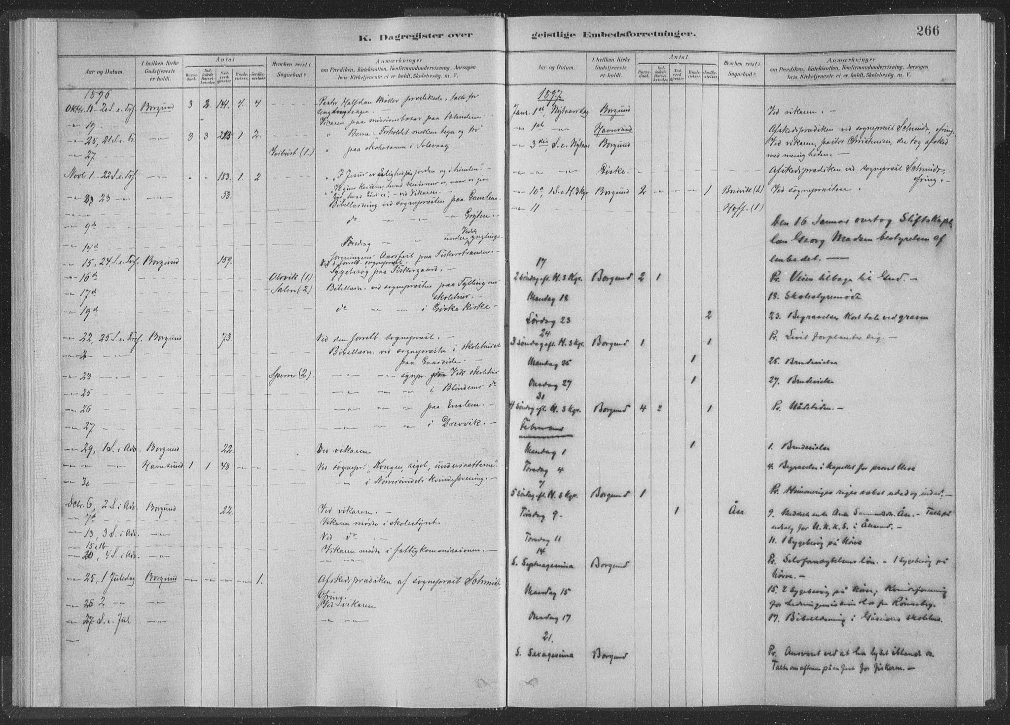 Ministerialprotokoller, klokkerbøker og fødselsregistre - Møre og Romsdal, SAT/A-1454/528/L0404: Parish register (official) no. 528A13II, 1880-1922, p. 266