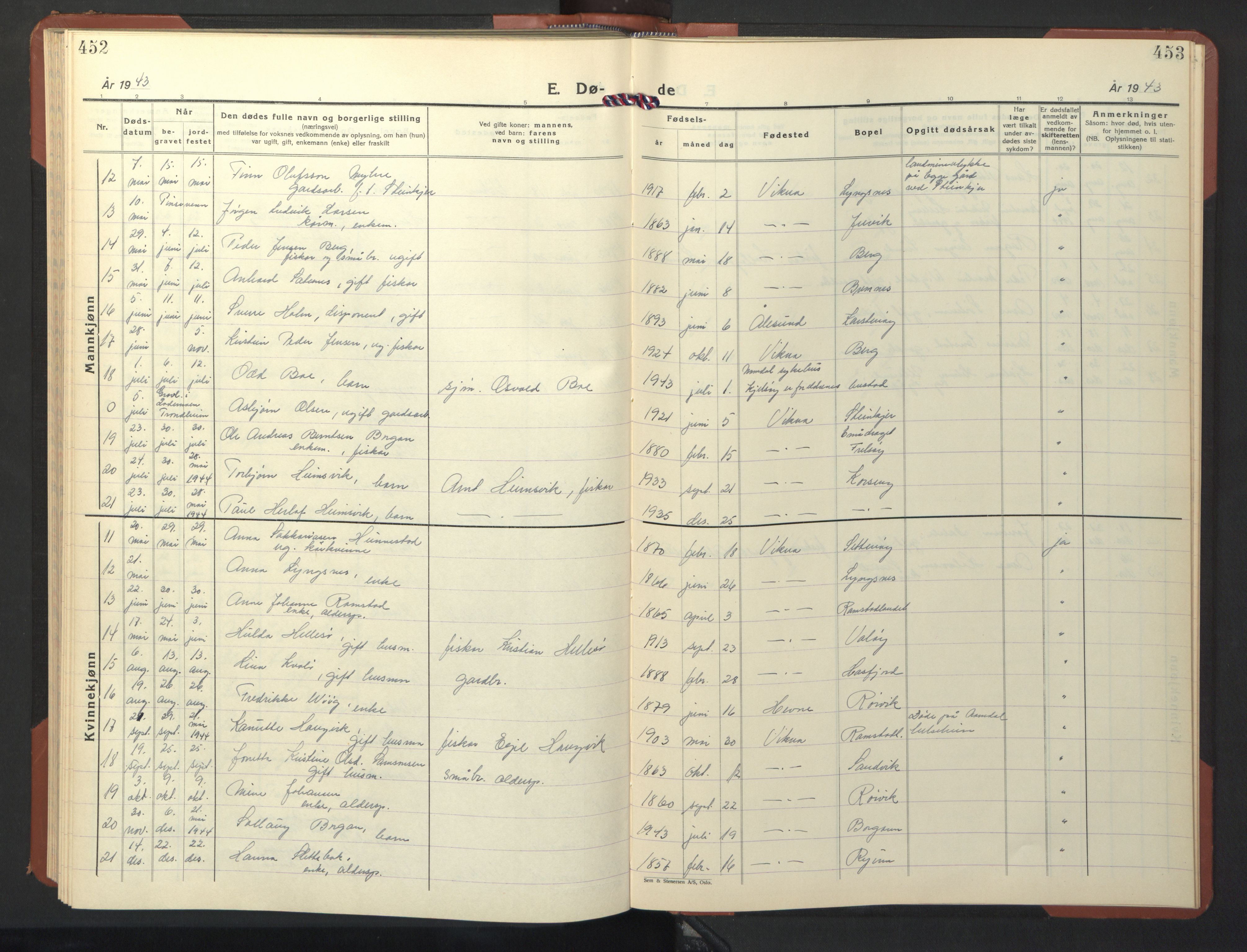Ministerialprotokoller, klokkerbøker og fødselsregistre - Nord-Trøndelag, SAT/A-1458/786/L0689: Parish register (copy) no. 786C01, 1940-1948, p. 452-453