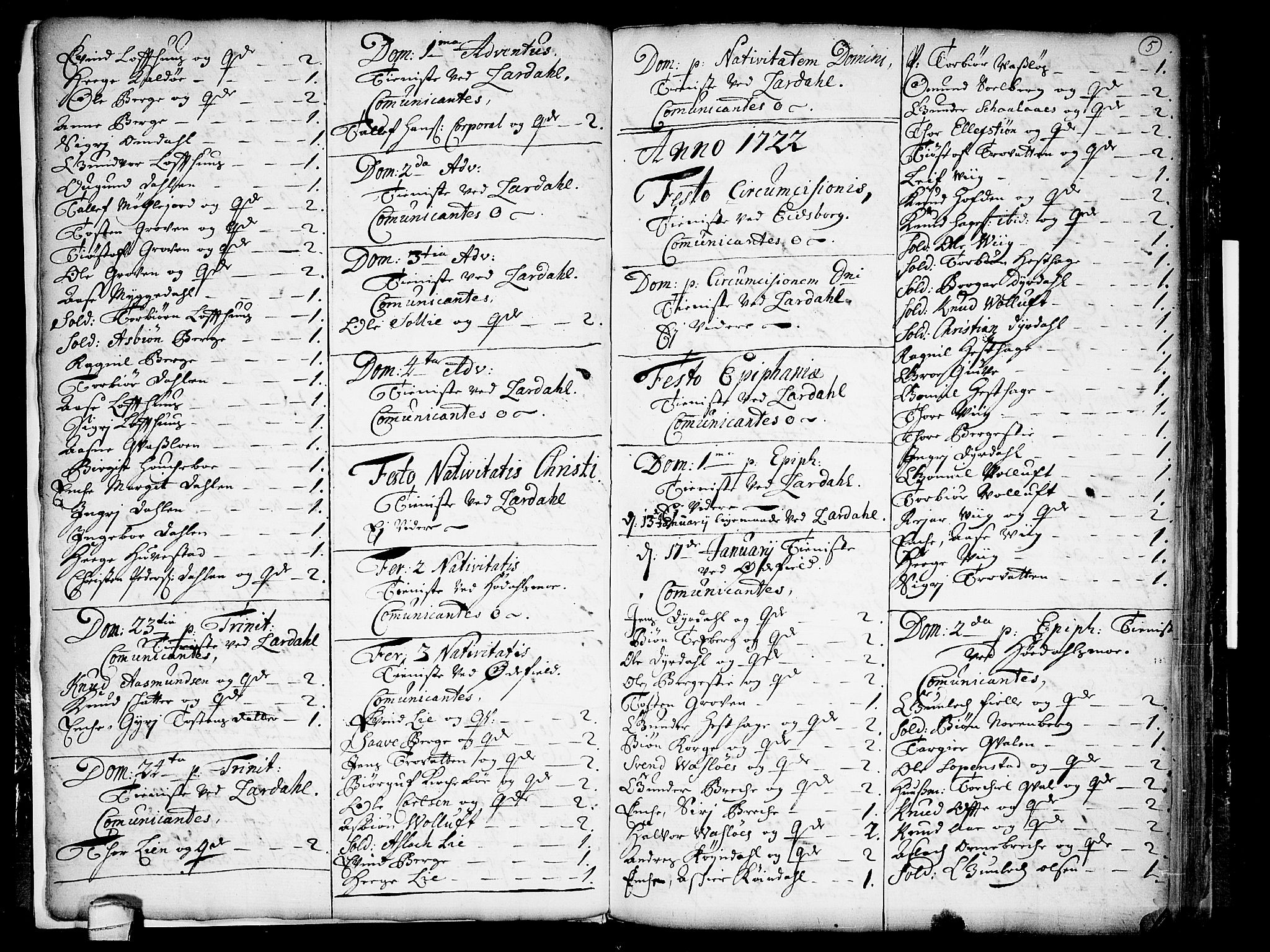 Lårdal kirkebøker, SAKO/A-284/F/Fa/L0001: Parish register (official) no. I 1, 1721-1734, p. 5