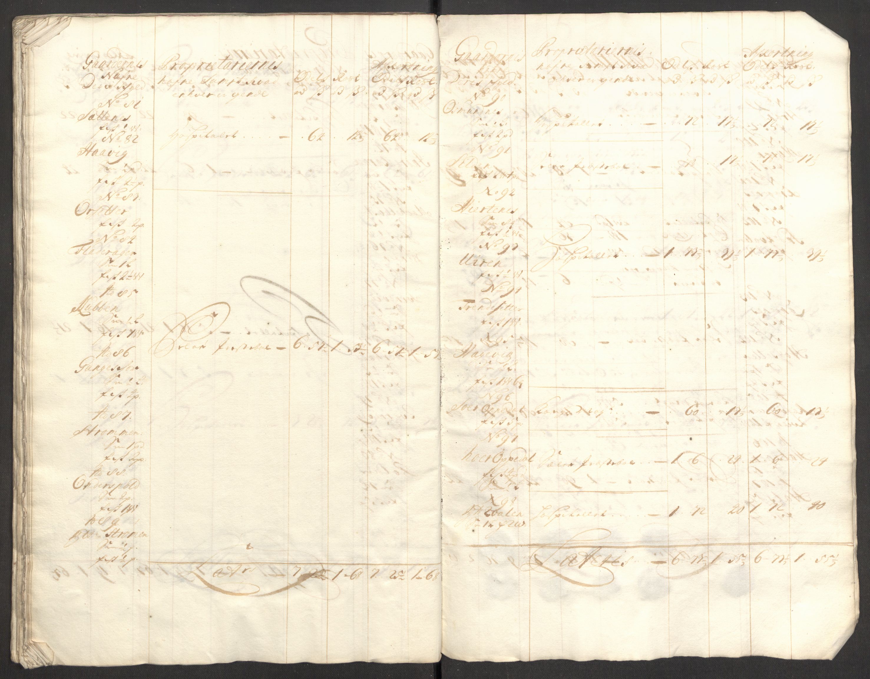 Rentekammeret inntil 1814, Reviderte regnskaper, Fogderegnskap, AV/RA-EA-4092/R53/L3431: Fogderegnskap Sunn- og Nordfjord, 1708, p. 168