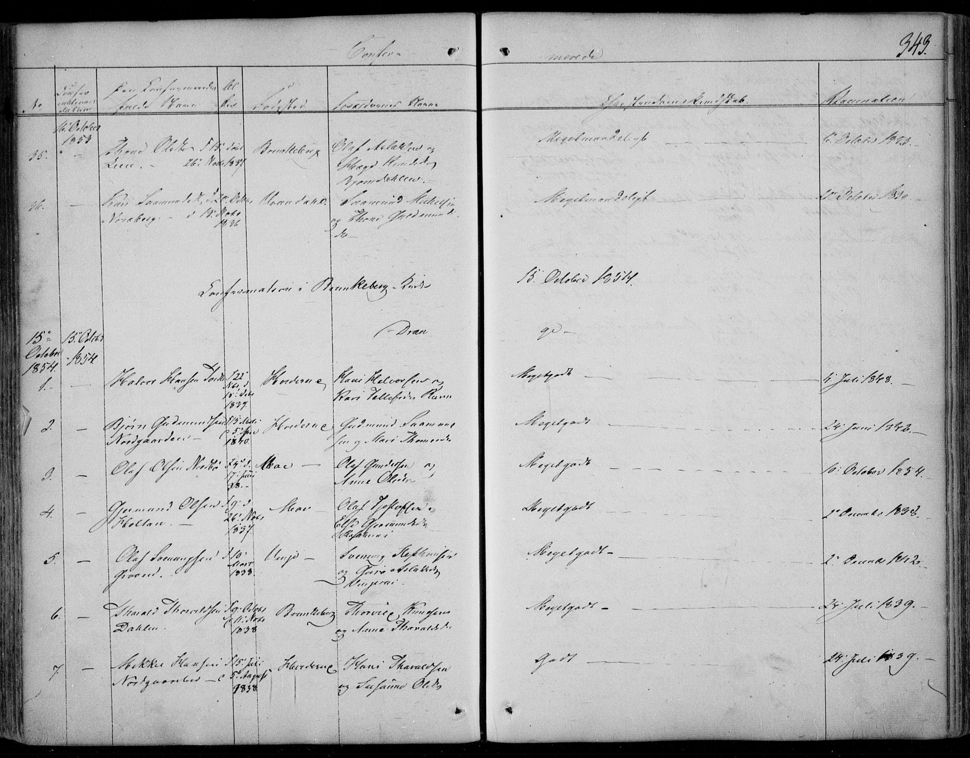 Kviteseid kirkebøker, AV/SAKO-A-276/F/Fa/L0006: Parish register (official) no. I 6, 1836-1858, p. 343