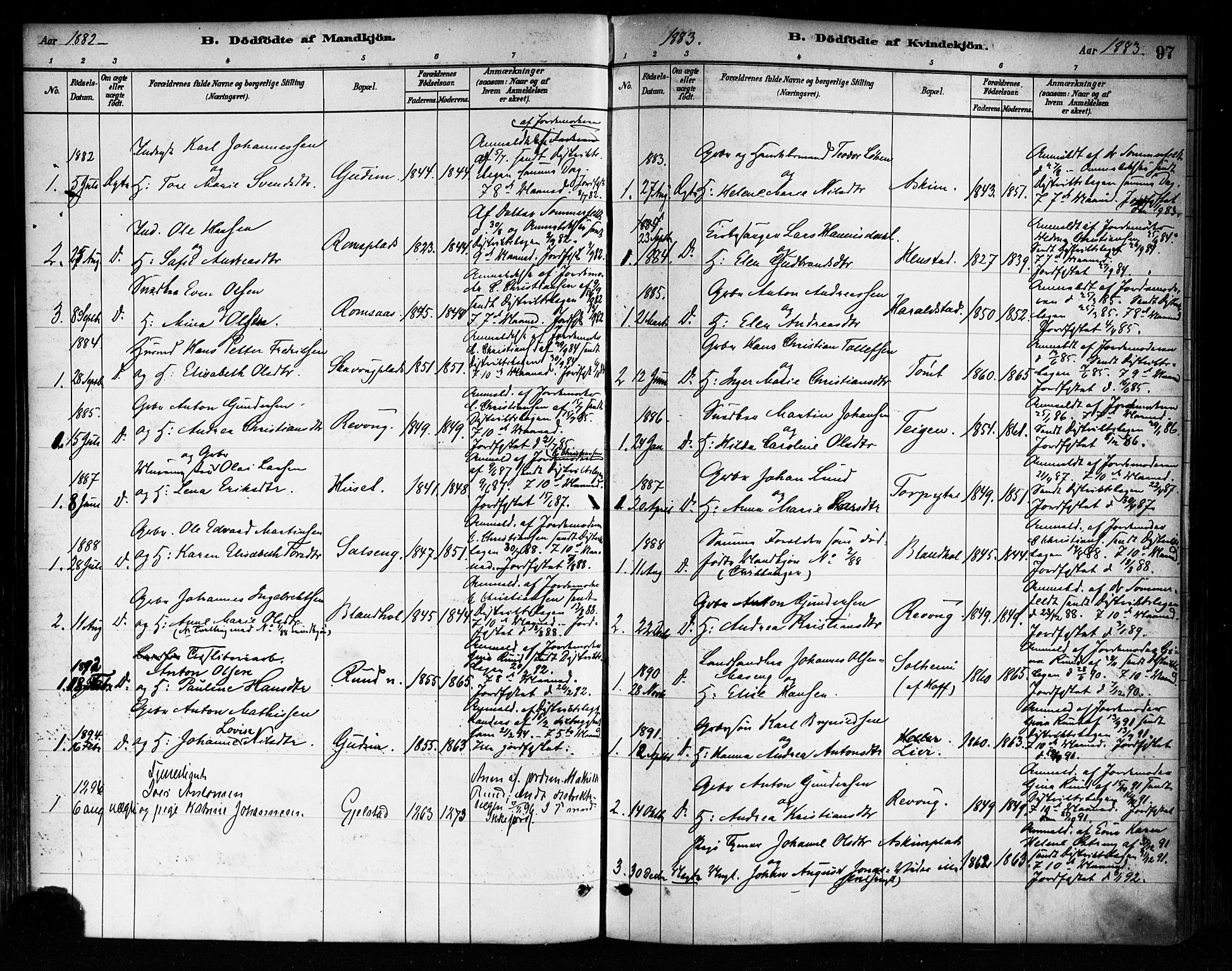 Askim prestekontor Kirkebøker, SAO/A-10900/F/Fa/L0007: Parish register (official) no. 7, 1882-1897, p. 97