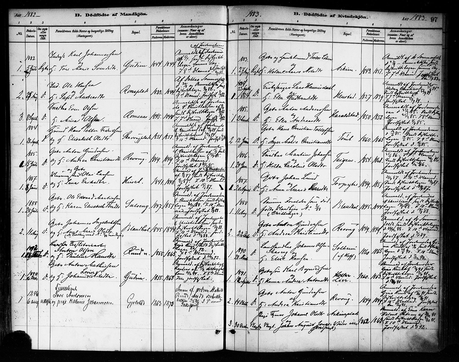 Askim prestekontor Kirkebøker, AV/SAO-A-10900/F/Fa/L0007: Parish register (official) no. 7, 1882-1897, p. 97