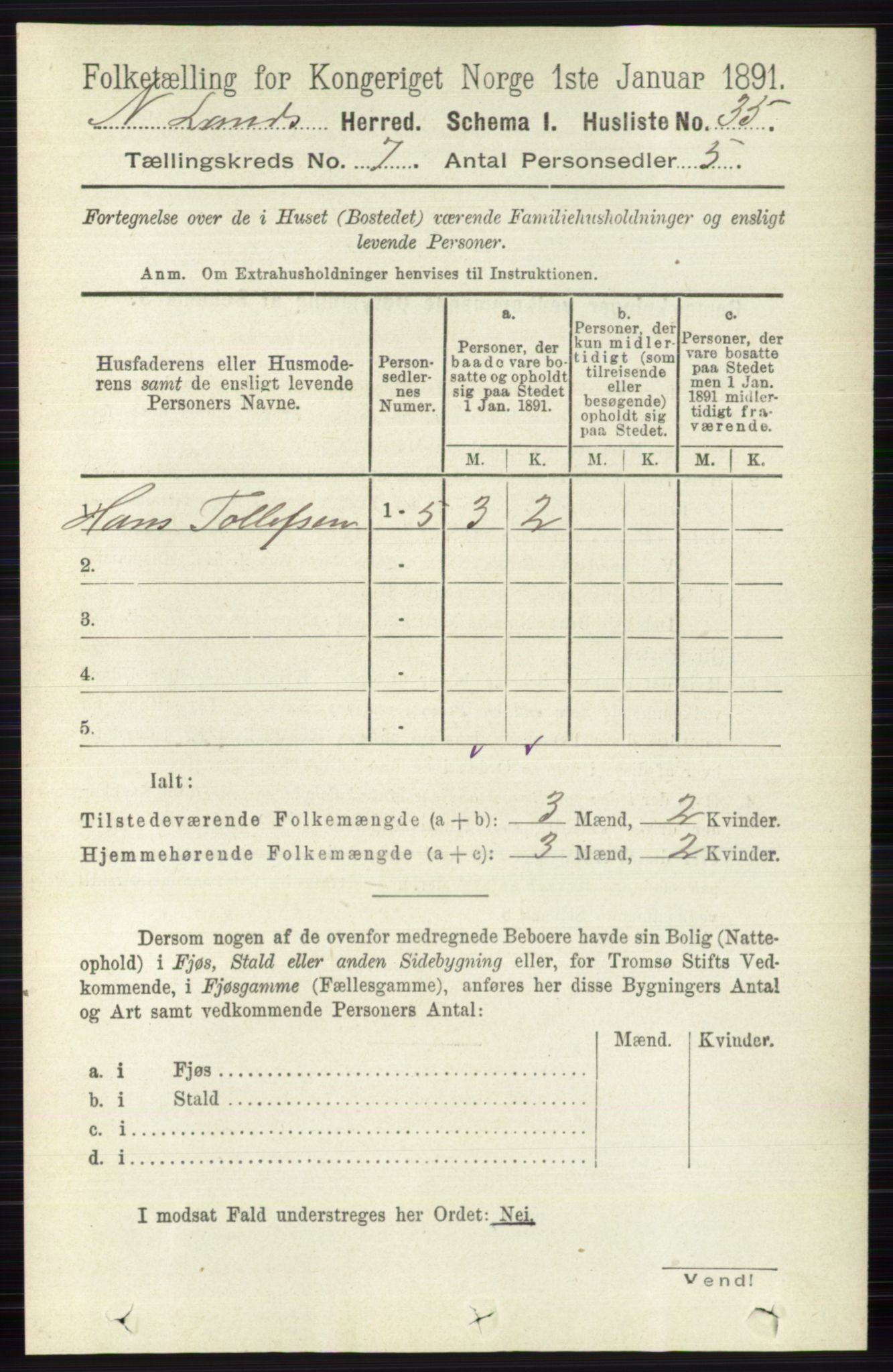 RA, 1891 census for 0538 Nordre Land, 1891, p. 1924