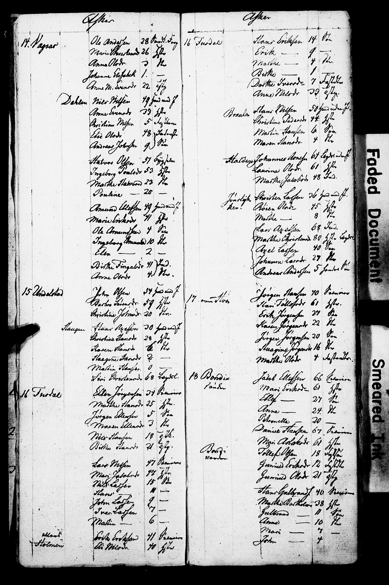 SAO, Census 1825 for Asker, 1825, p. 6