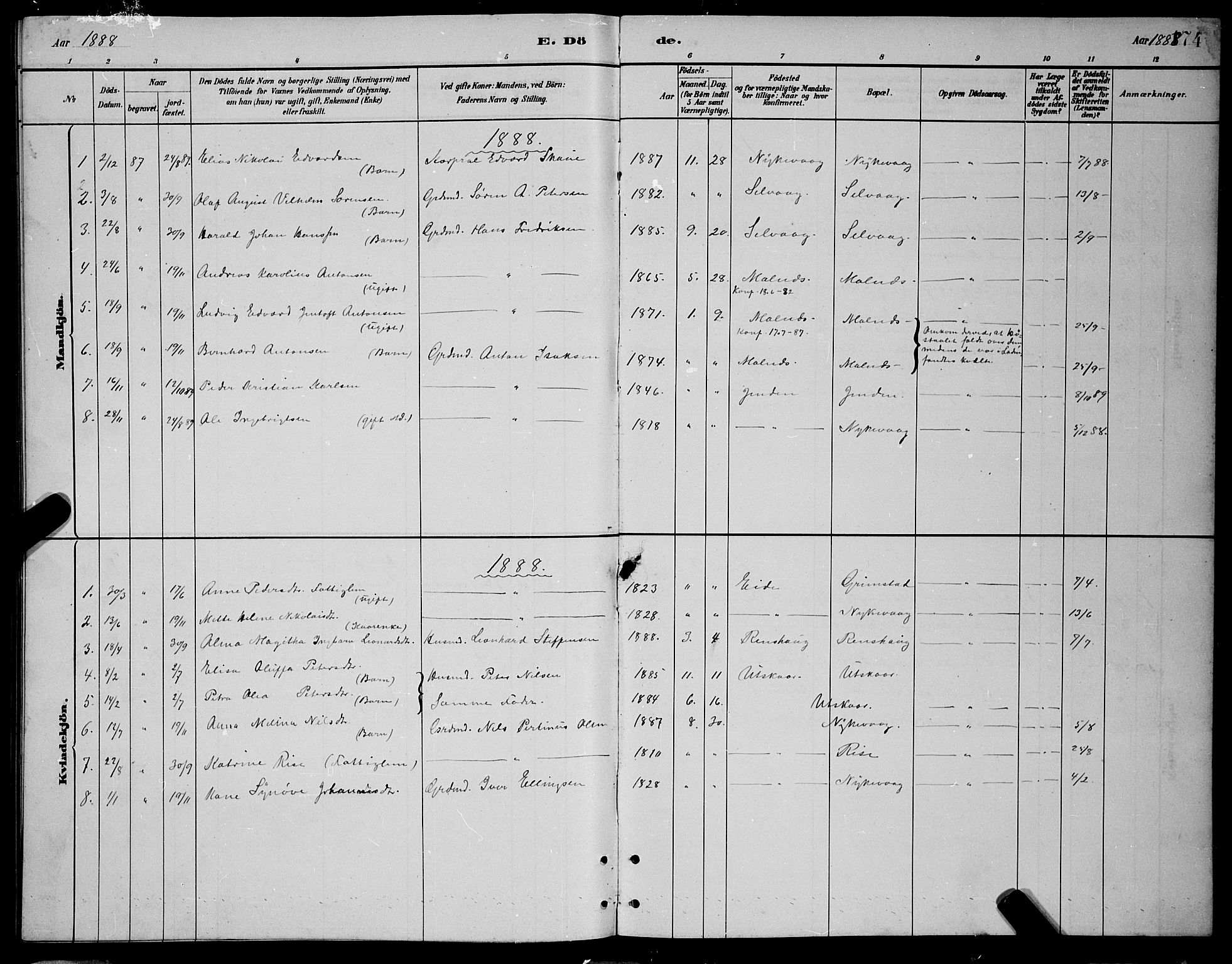 Ministerialprotokoller, klokkerbøker og fødselsregistre - Nordland, AV/SAT-A-1459/892/L1325: Parish register (copy) no. 892C02, 1878-1896, p. 174