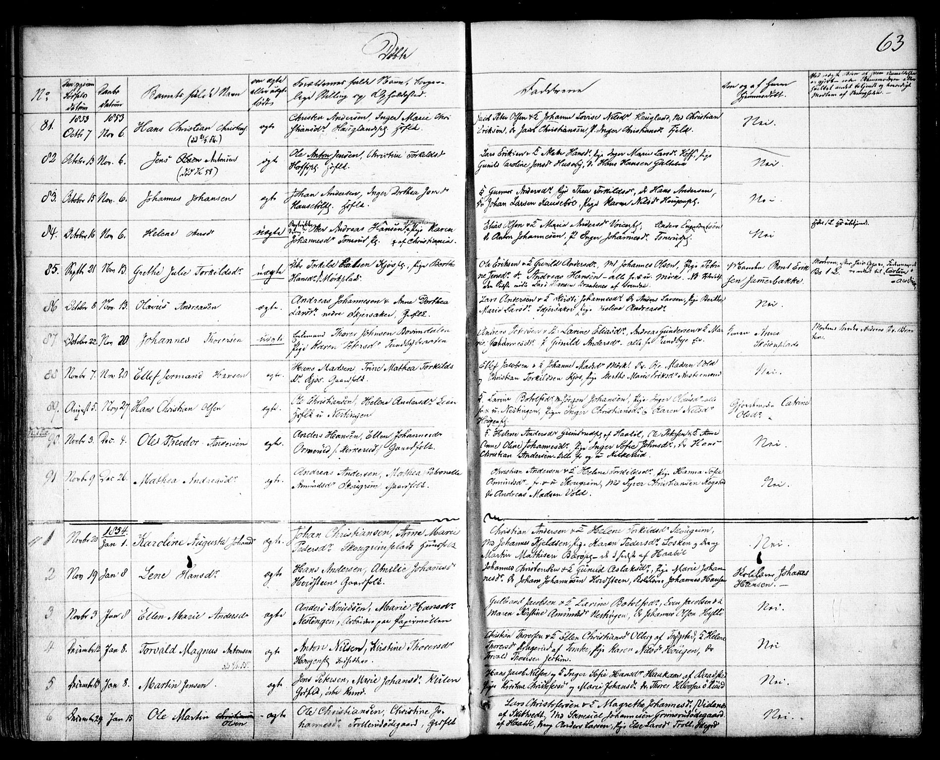 Spydeberg prestekontor Kirkebøker, SAO/A-10924/F/Fa/L0005: Parish register (official) no. I 5, 1842-1862, p. 63