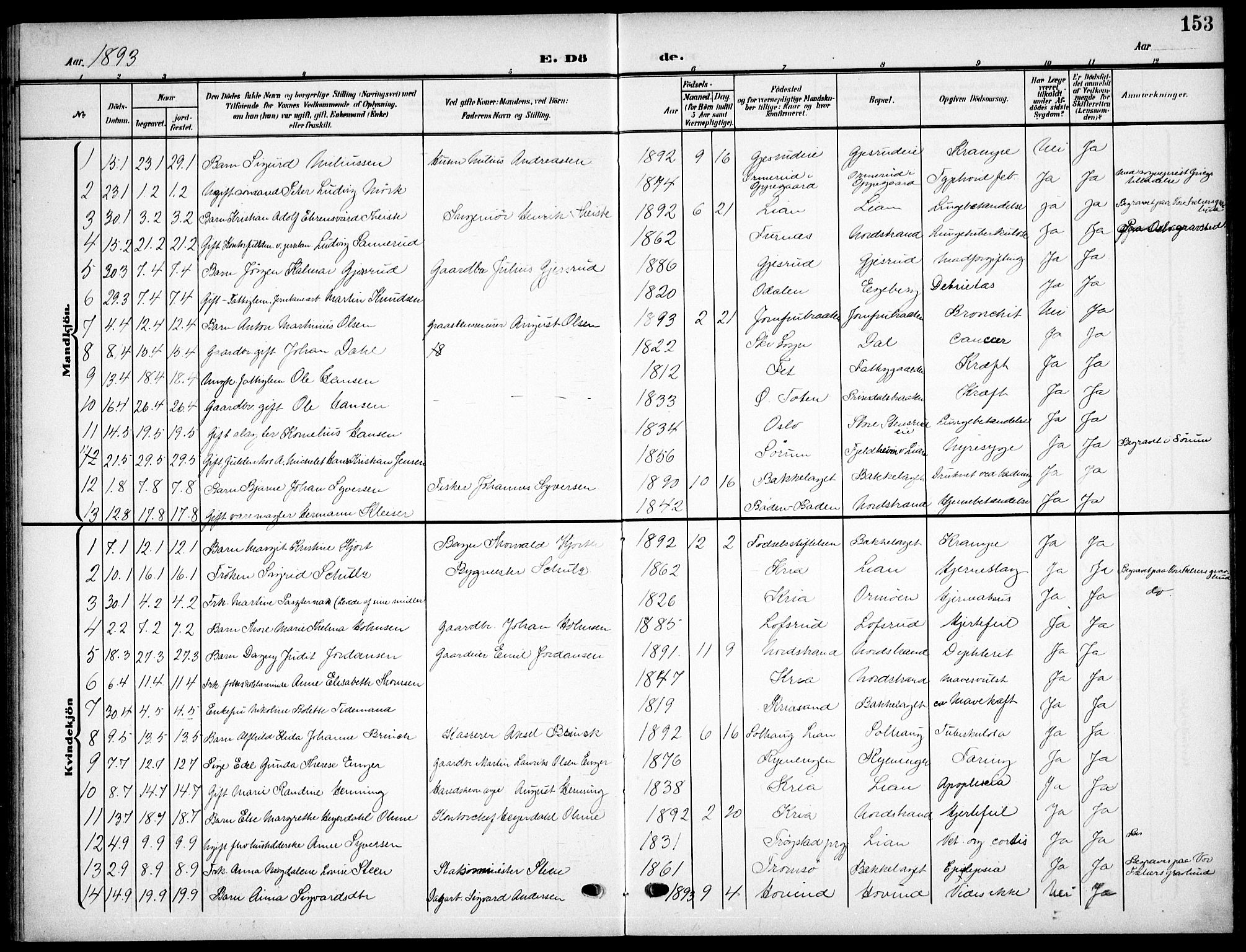 Nordstrand prestekontor Kirkebøker, SAO/A-10362a/F/Fa/L0000: Parish register (official) no. I 0, 1881-1900, p. 153