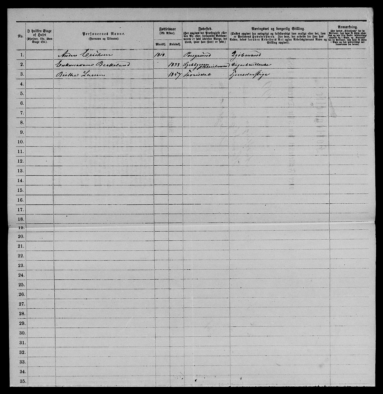 SAKO, 1885 census for 0801 Kragerø, 1885, p. 1413