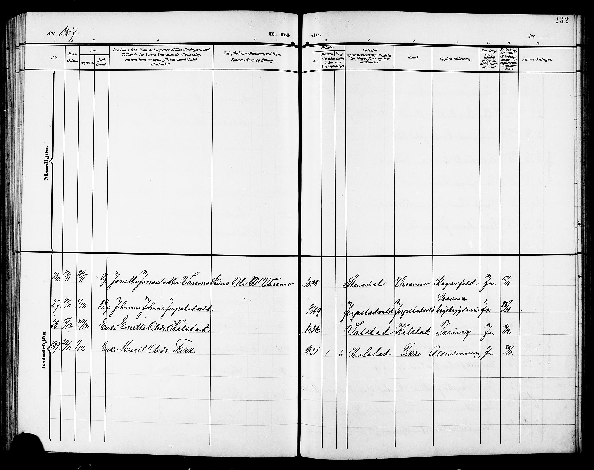 Ministerialprotokoller, klokkerbøker og fødselsregistre - Sør-Trøndelag, AV/SAT-A-1456/672/L0864: Parish register (copy) no. 672C03, 1902-1914, p. 232