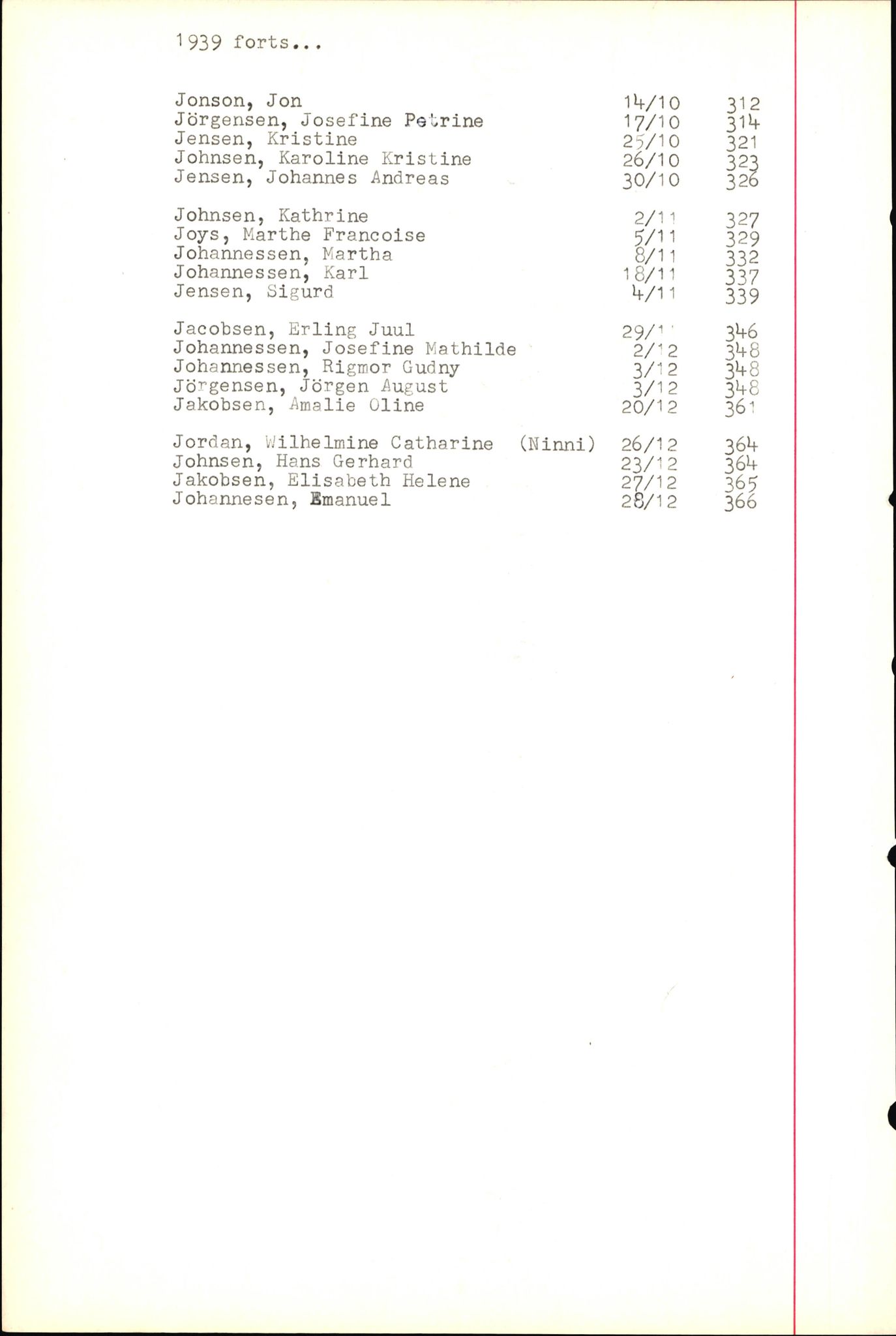 Byfogd og Byskriver i Bergen, SAB/A-3401/06/06Nb/L0004: Register til dødsfalljournaler, 1928-1941, p. 212