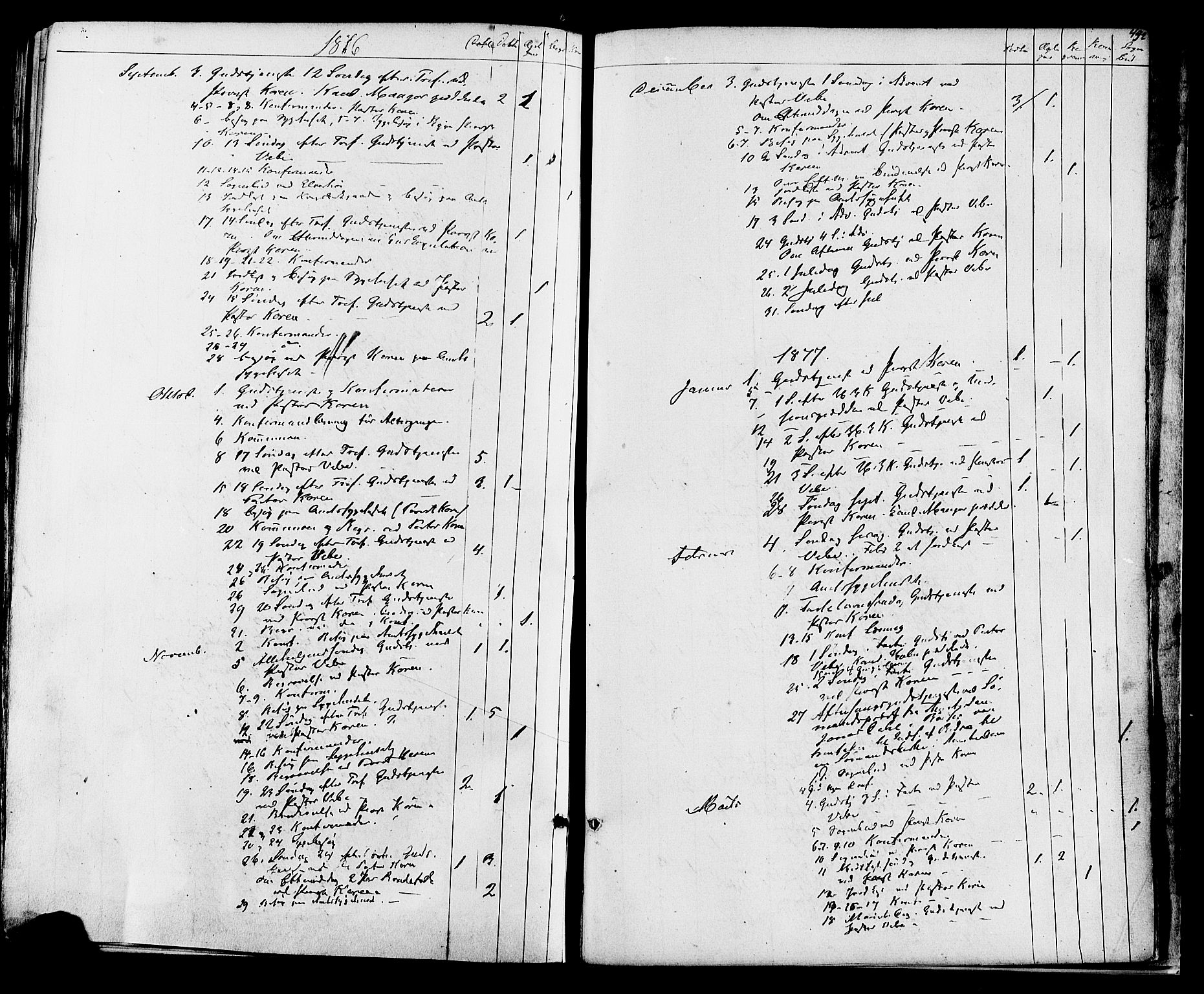 Fredrikstad prestekontor Kirkebøker, AV/SAO-A-11082/F/Fa/L0006: Parish register (official) no. 6, 1857-1878, p. 492