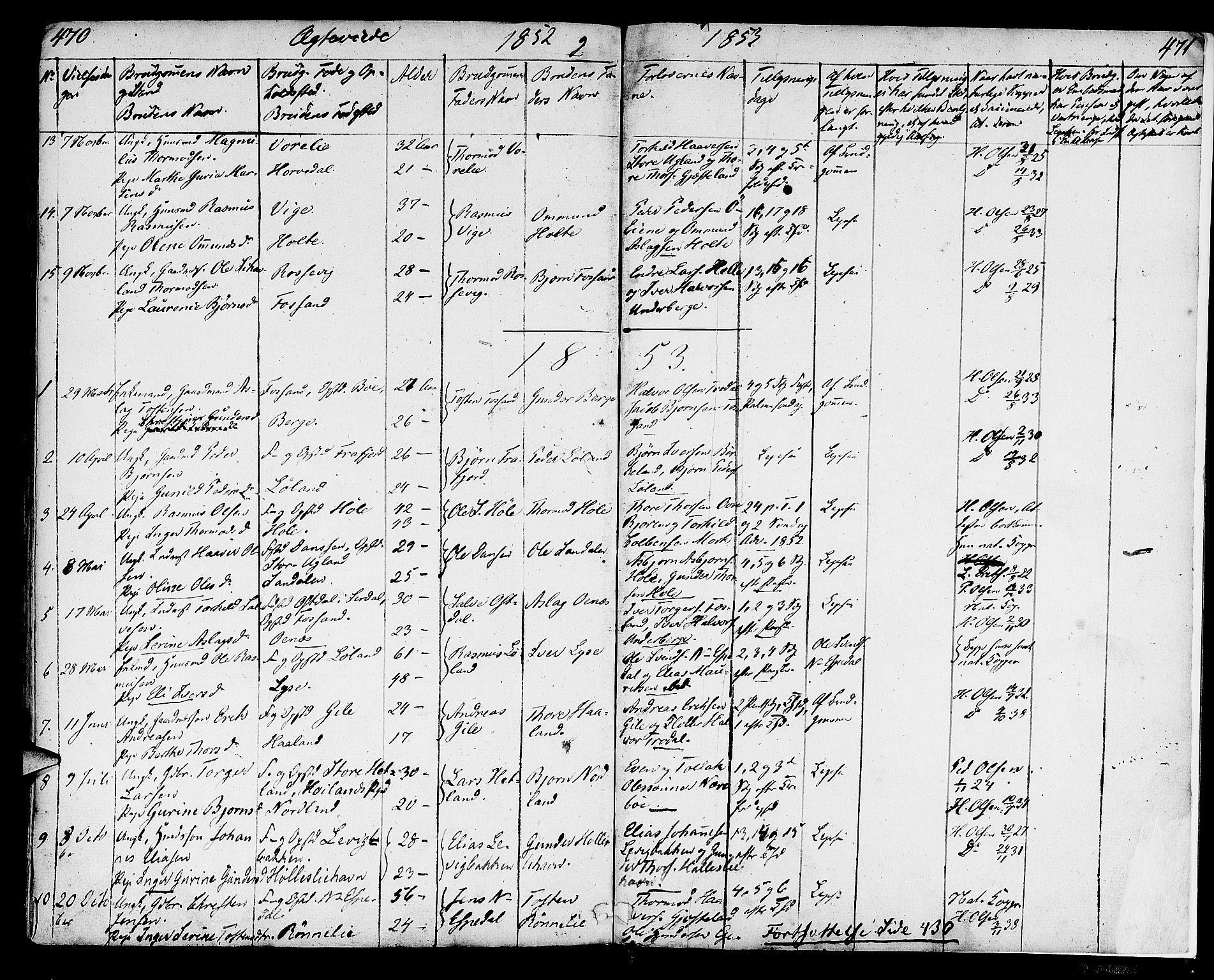 Strand sokneprestkontor, SAST/A-101828/H/Ha/Haa/L0005: Parish register (official) no. A 5, 1833-1854, p. 470-471