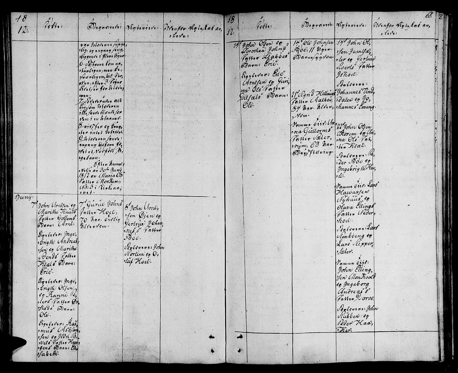 Ministerialprotokoller, klokkerbøker og fødselsregistre - Sør-Trøndelag, AV/SAT-A-1456/678/L0894: Parish register (official) no. 678A04, 1806-1815, p. 68