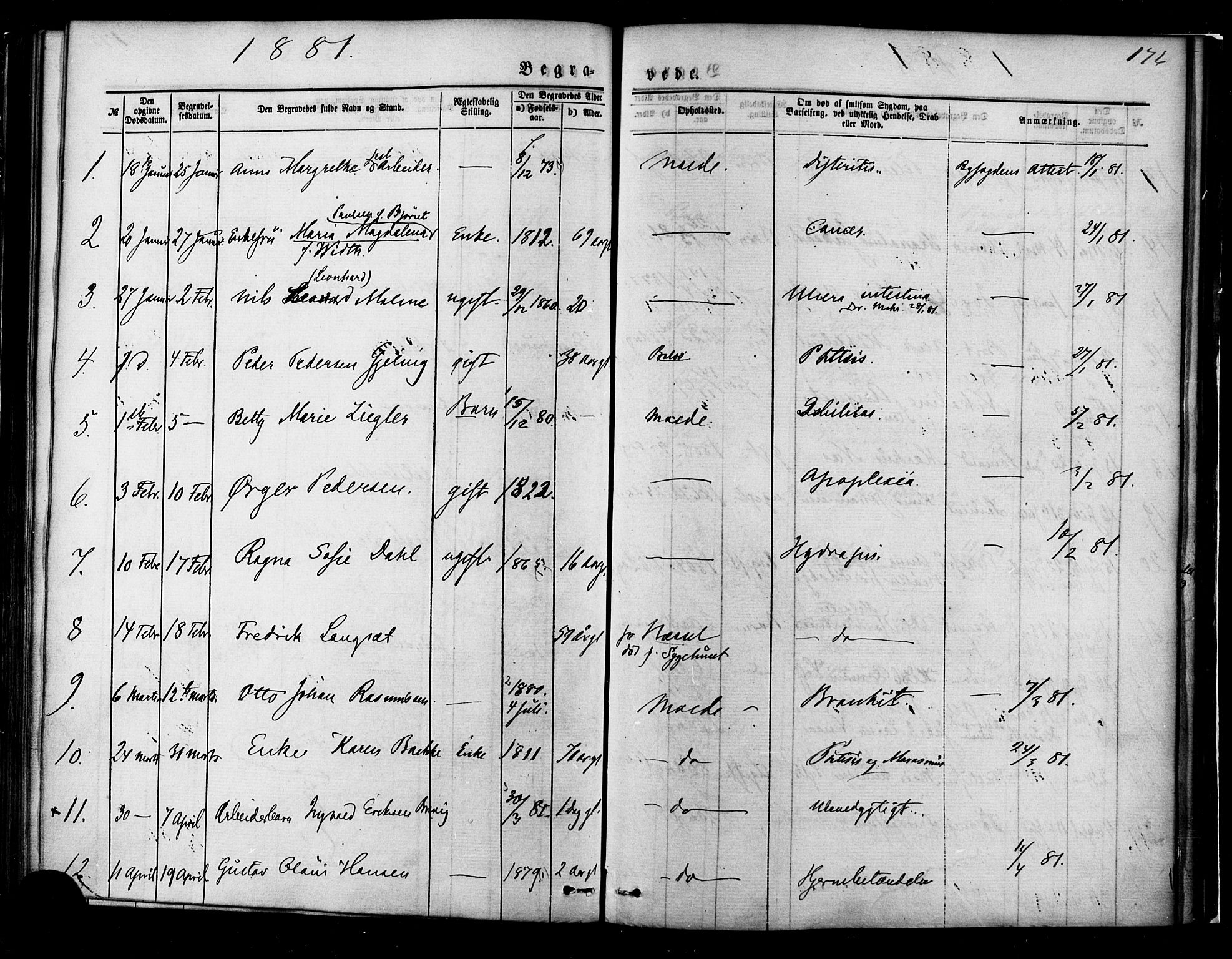 Ministerialprotokoller, klokkerbøker og fødselsregistre - Møre og Romsdal, SAT/A-1454/558/L0691: Parish register (official) no. 558A05, 1873-1886, p. 176