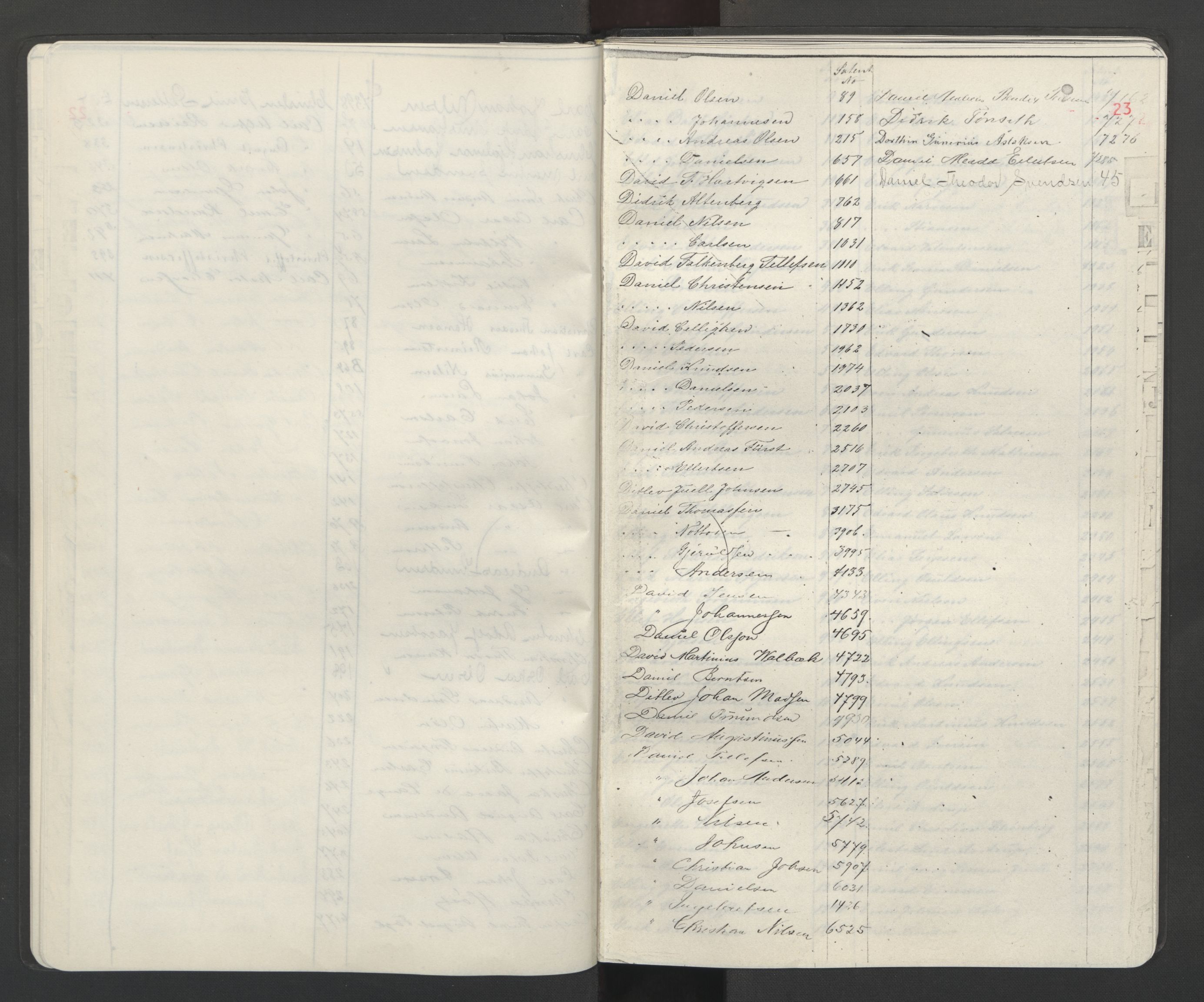 Arendal mønstringskrets, SAK/2031-0012/F/Fb/L0027: Register til hovedrulle A nr 1-7400, hovedrulle B nr 1-852, S-25, 1868-1920, p. 24