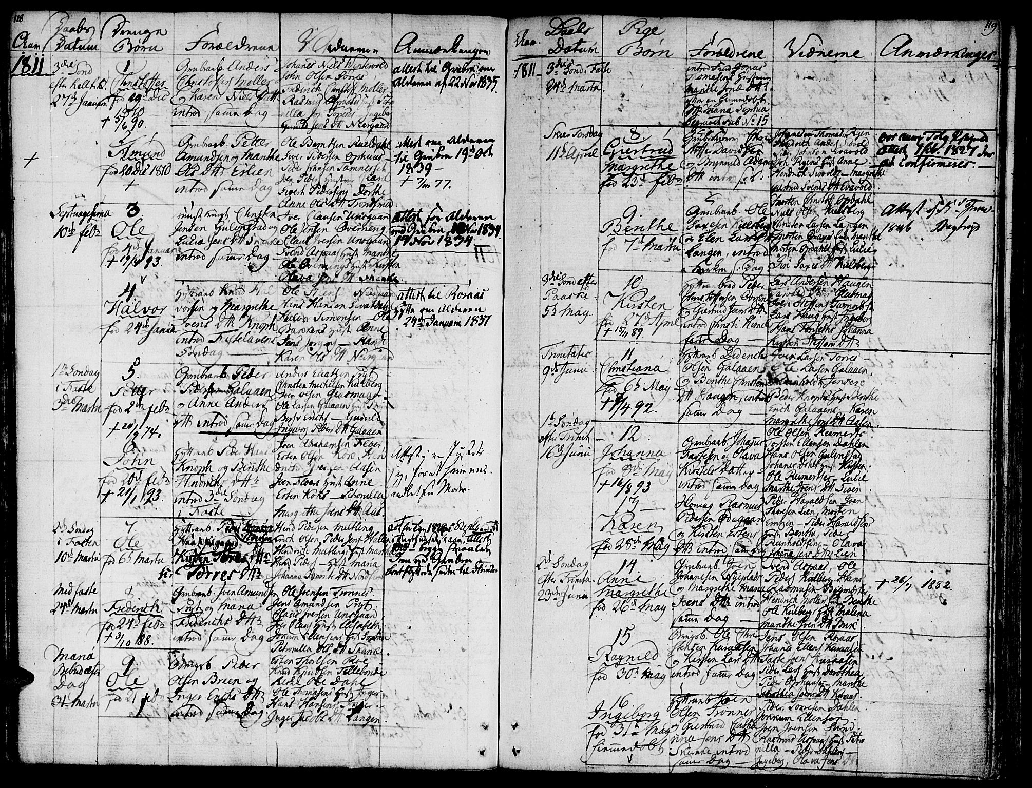 Ministerialprotokoller, klokkerbøker og fødselsregistre - Sør-Trøndelag, SAT/A-1456/681/L0928: Parish register (official) no. 681A06, 1806-1816, p. 118-119