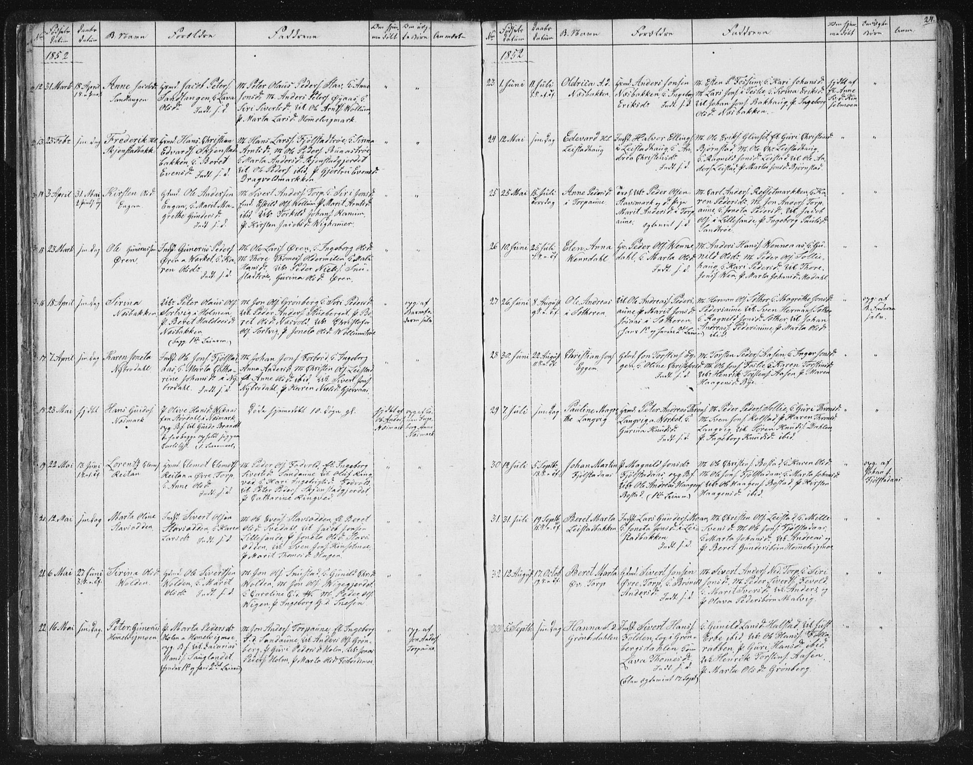 Ministerialprotokoller, klokkerbøker og fødselsregistre - Sør-Trøndelag, SAT/A-1456/616/L0406: Parish register (official) no. 616A03, 1843-1879, p. 24