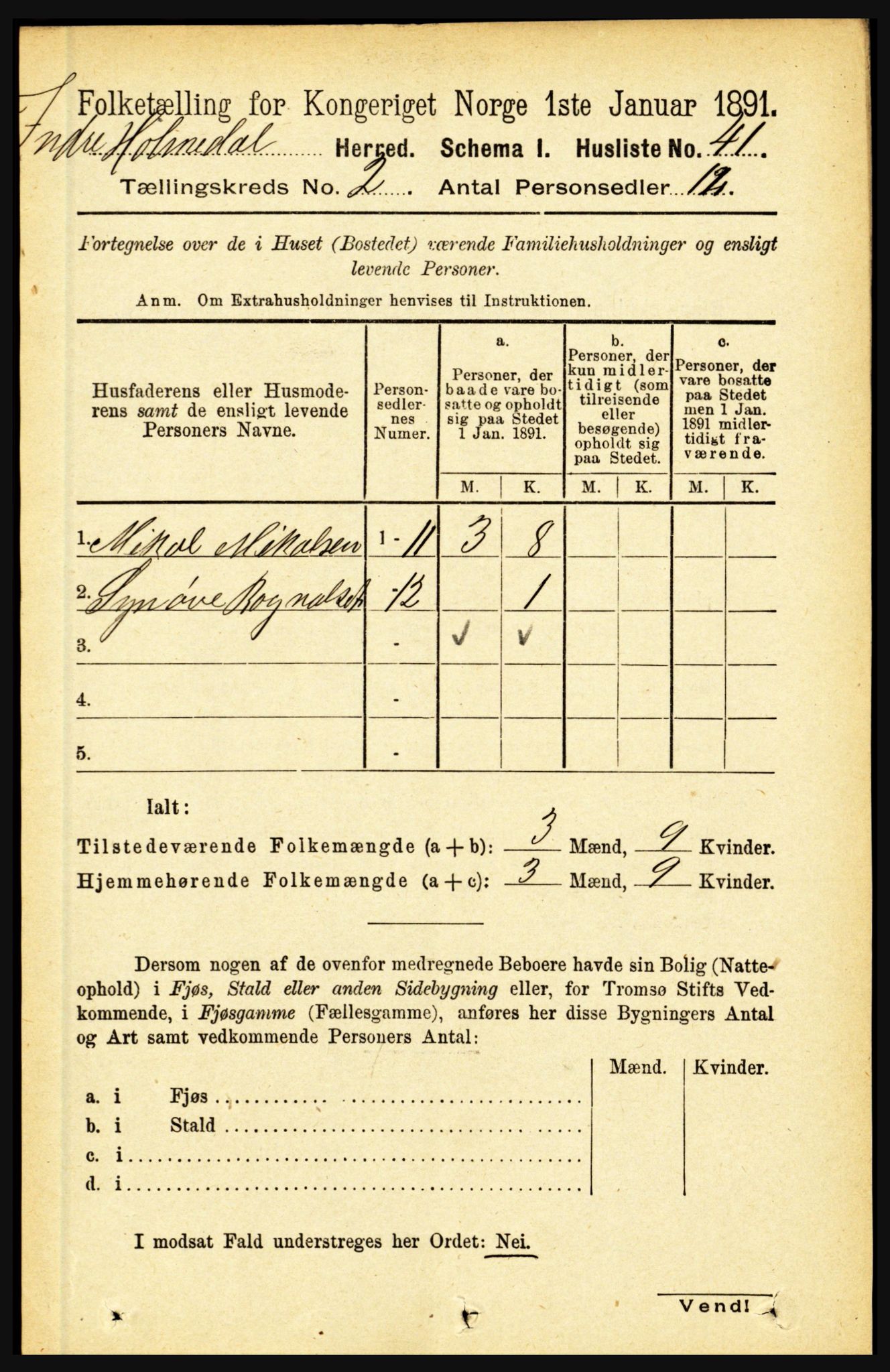 RA, 1891 census for 1430 Indre Holmedal, 1891, p. 442