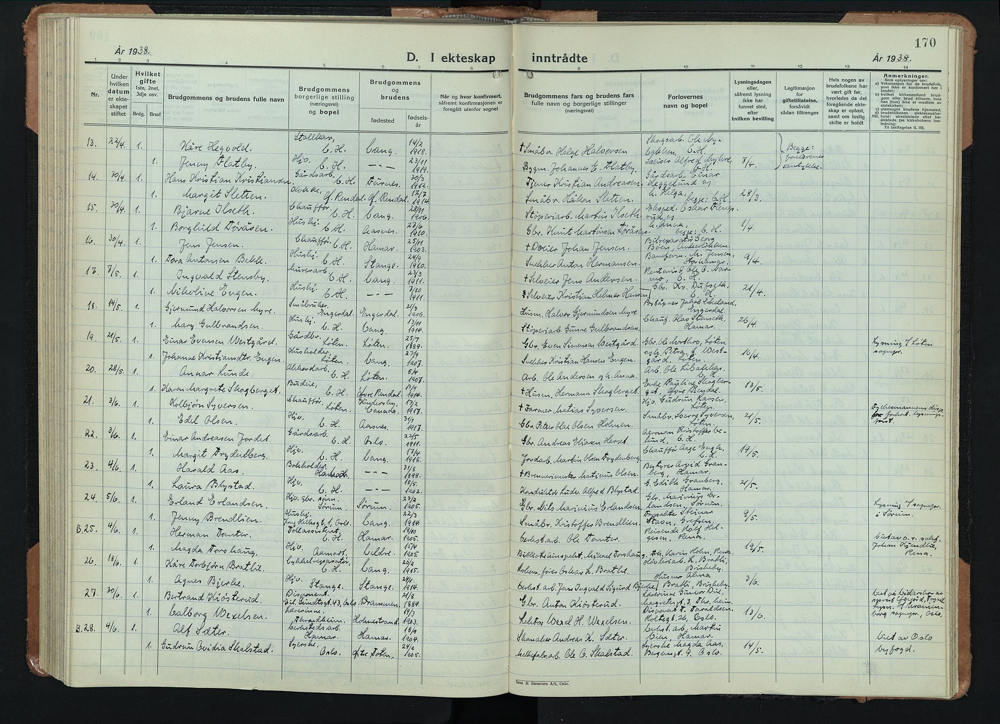 Vang prestekontor, Hedmark, AV/SAH-PREST-008/H/Ha/Hab/L0016: Parish register (copy) no. 16, 1933-1945, p. 170