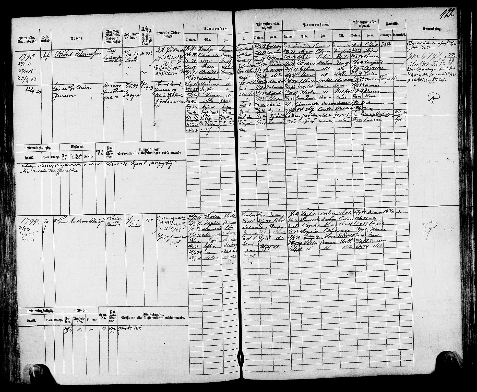 Drammen innrulleringsdistrikt, AV/SAKO-A-781/F/Fc/L0002: Hovedrulle, 1869, p. 432