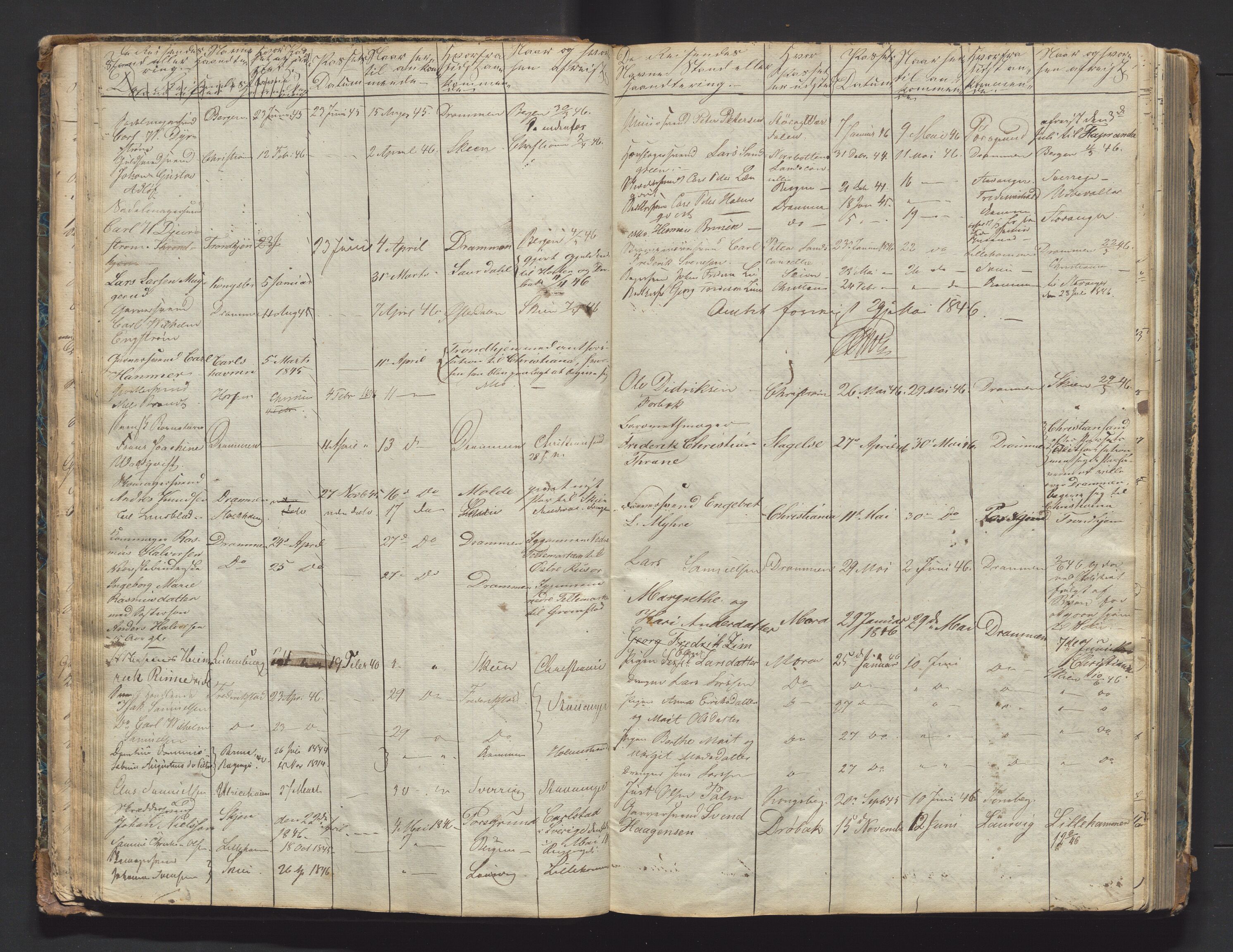 Kongsberg politikammer, AV/SAKO-A-624/I/Ib/Iba/L0001/0001: Passprotokoll / Foreviste reisepass, 1835-1861