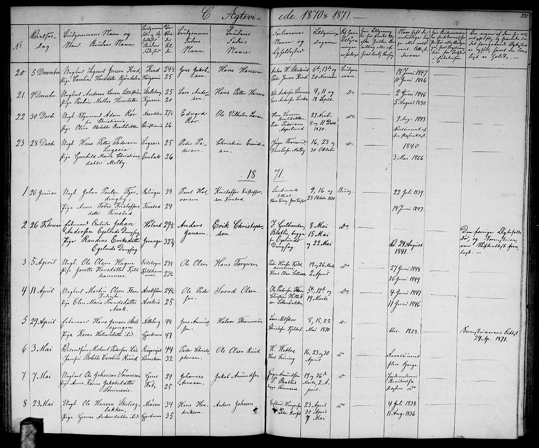 Skedsmo prestekontor Kirkebøker, AV/SAO-A-10033a/G/Ga/L0002: Parish register (copy) no. I 2, 1855-1872, p. 231