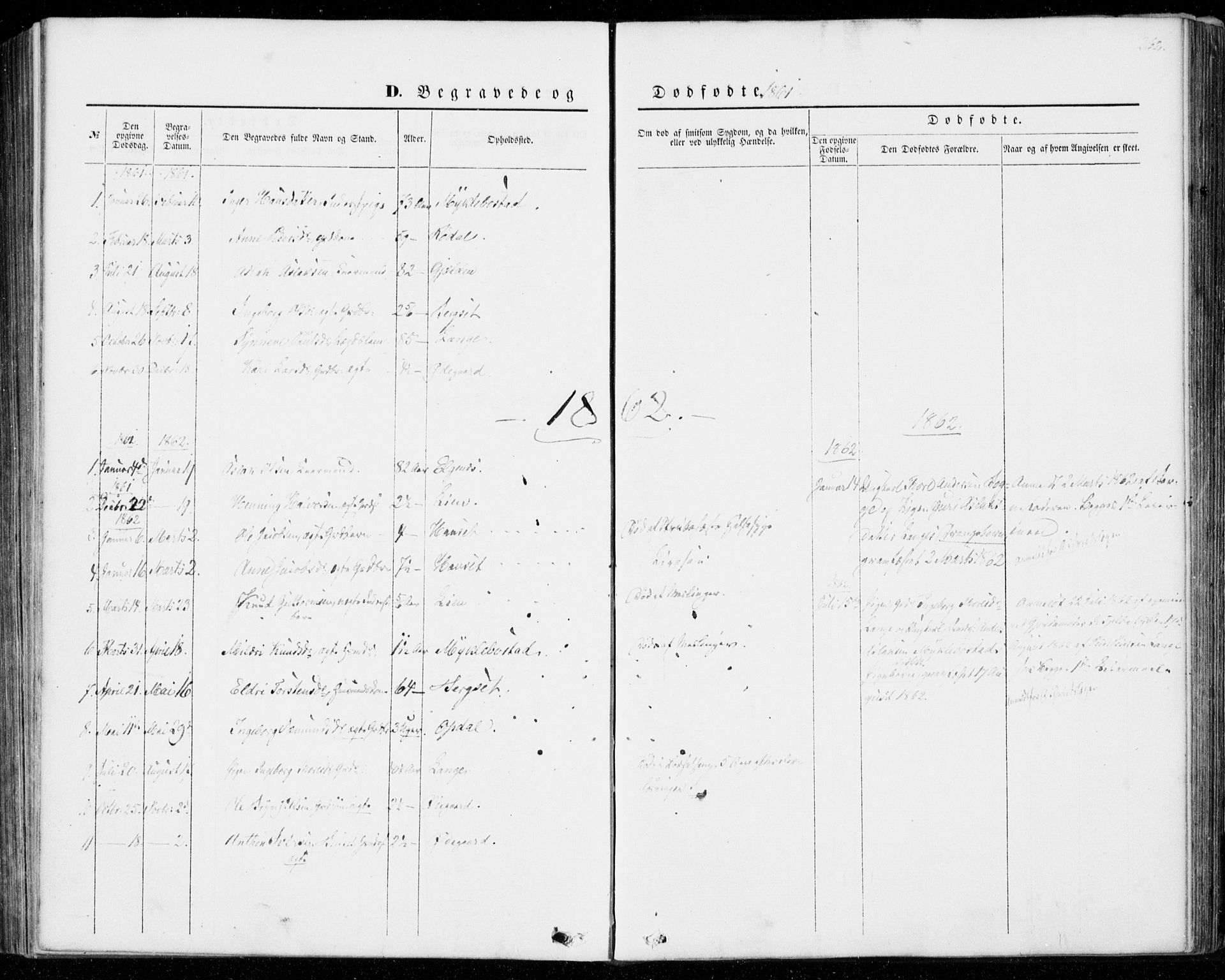 Ministerialprotokoller, klokkerbøker og fødselsregistre - Møre og Romsdal, SAT/A-1454/554/L0643: Parish register (official) no. 554A01, 1846-1879, p. 262