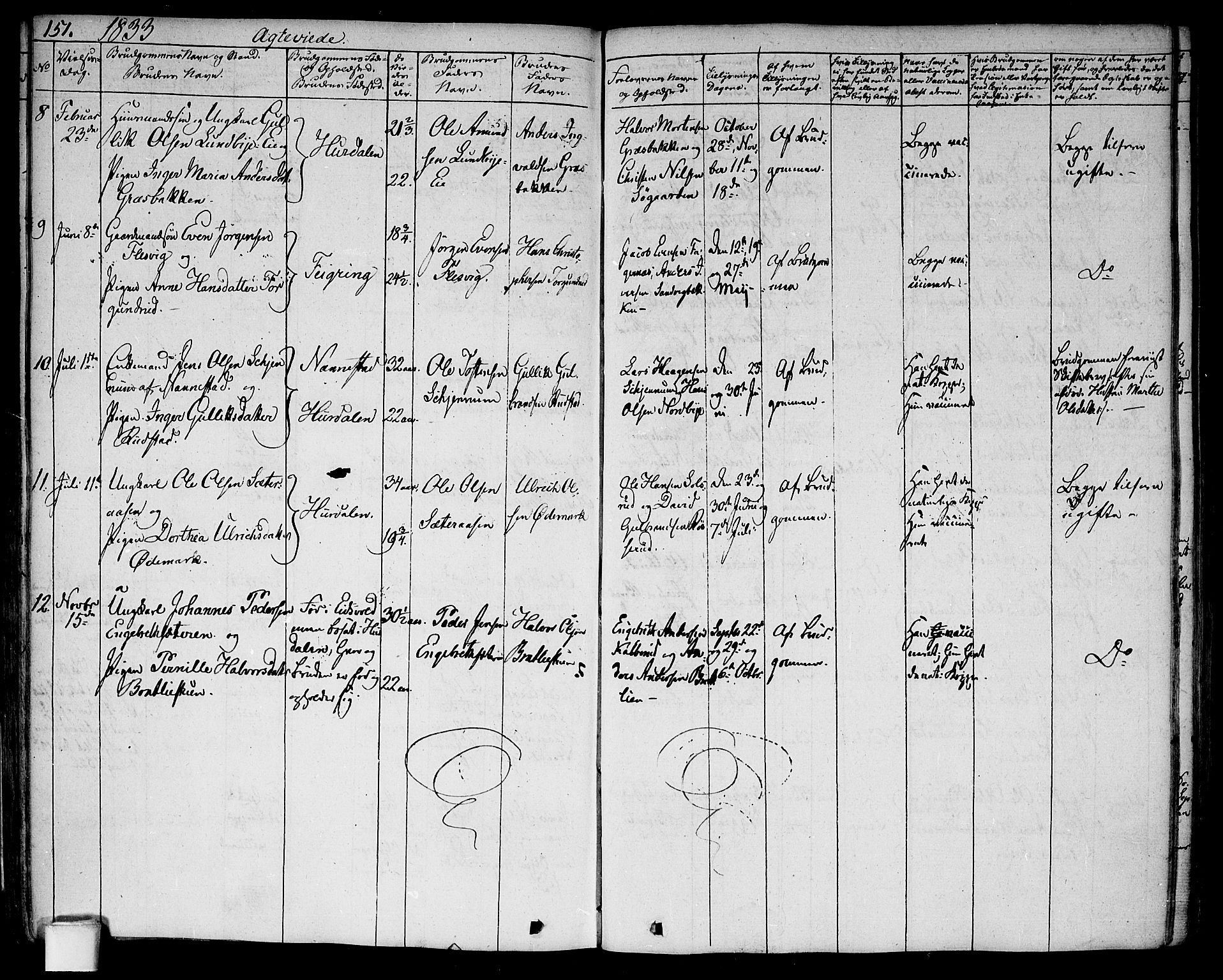 Hurdal prestekontor Kirkebøker, AV/SAO-A-10889/F/Fa/L0004: Parish register (official) no. I 4, 1828-1845, p. 151