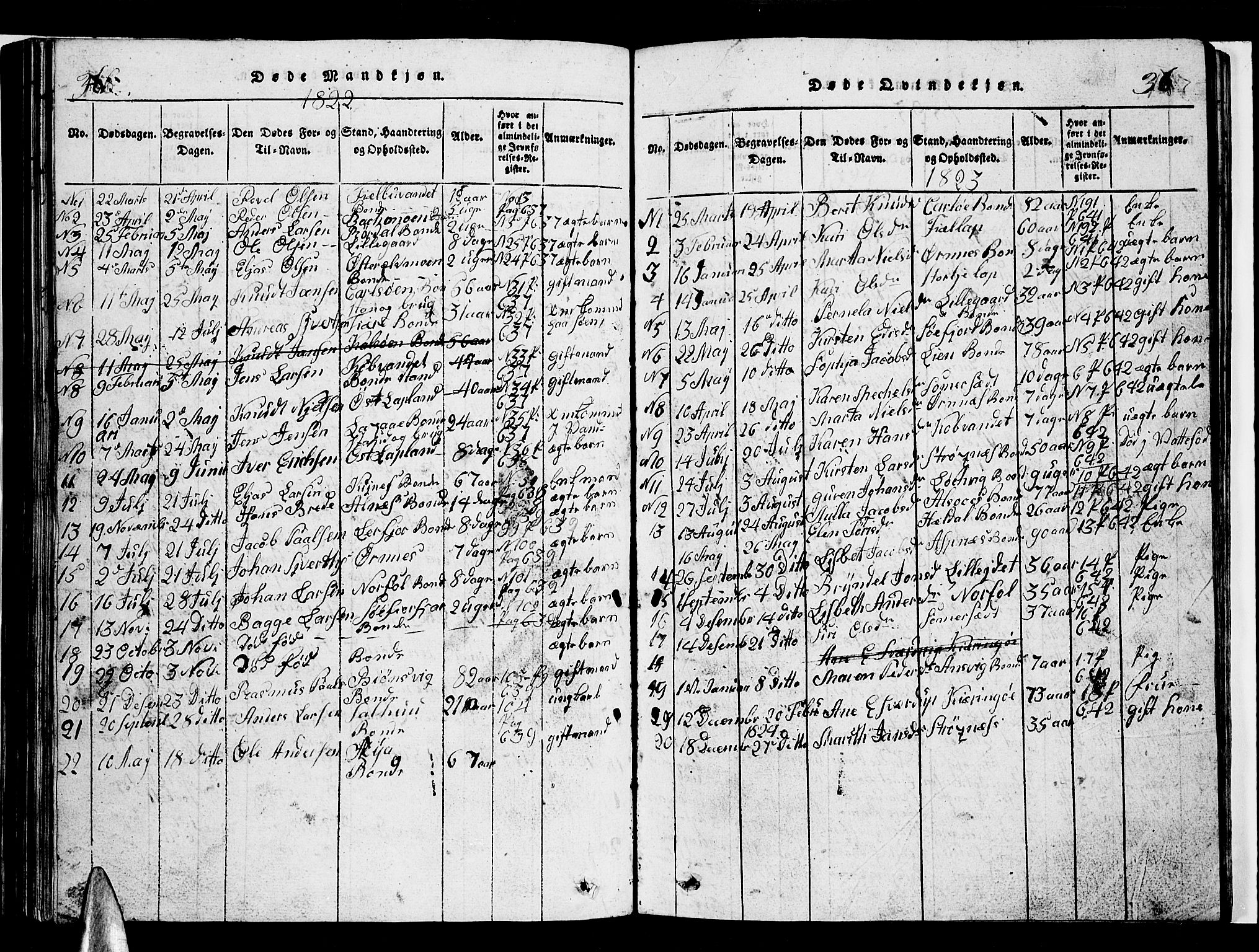 Ministerialprotokoller, klokkerbøker og fødselsregistre - Nordland, AV/SAT-A-1459/853/L0773: Parish register (copy) no. 853C01, 1821-1859, p. 366-367