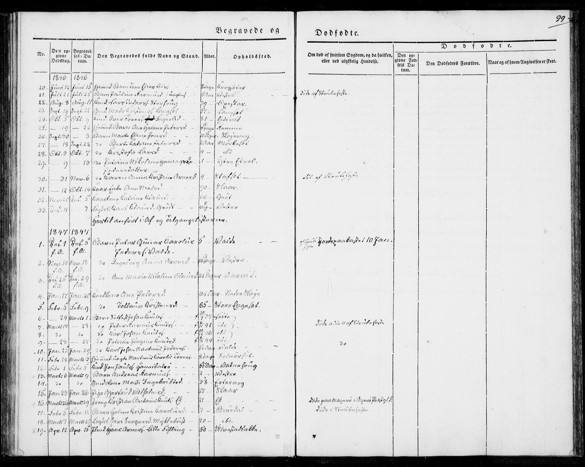 Ministerialprotokoller, klokkerbøker og fødselsregistre - Møre og Romsdal, AV/SAT-A-1454/524/L0352: Parish register (official) no. 524A04, 1838-1847, p. 99