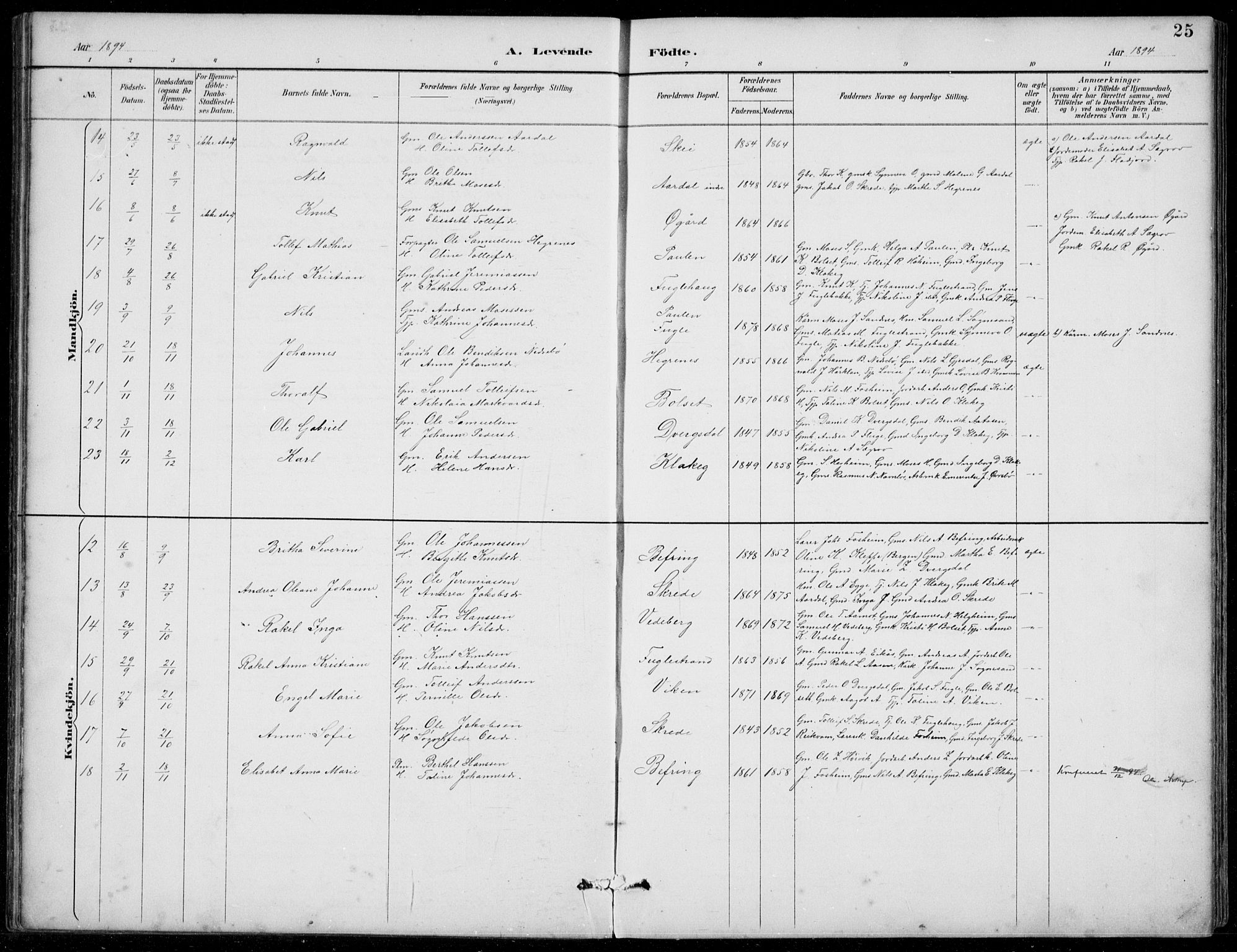 Jølster sokneprestembete, SAB/A-80701/H/Hab/Habb/L0002: Parish register (copy) no. B 2, 1887-1920, p. 25