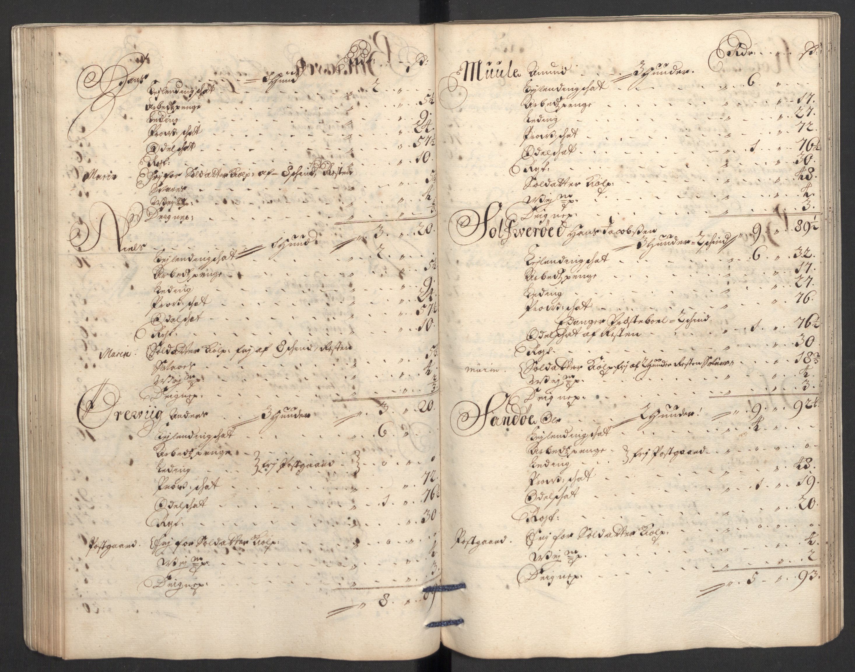 Rentekammeret inntil 1814, Reviderte regnskaper, Fogderegnskap, AV/RA-EA-4092/R36/L2112: Fogderegnskap Øvre og Nedre Telemark og Bamble, 1704, p. 133