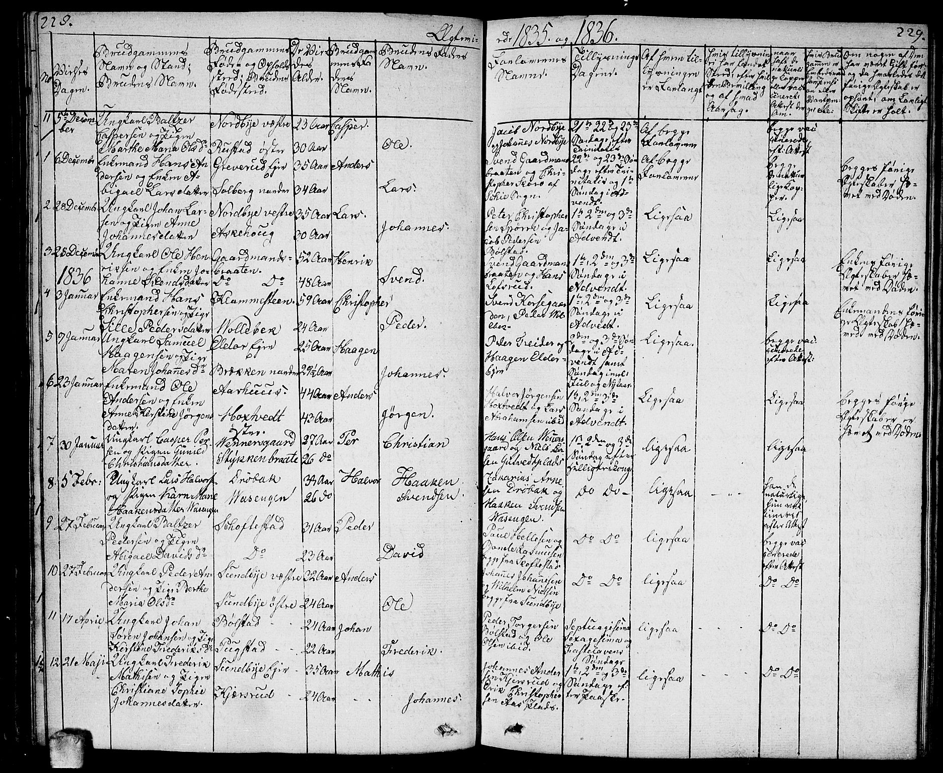 Ås prestekontor Kirkebøker, SAO/A-10894/F/Fa/L0005: Parish register (official) no. I 5, 1827-1840, p. 228-229