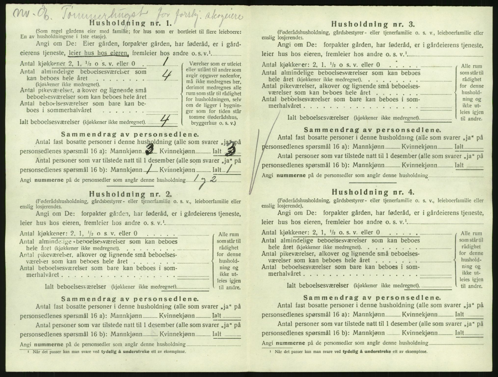 SAKO, 1920 census for Hedrum, 1920, p. 1668