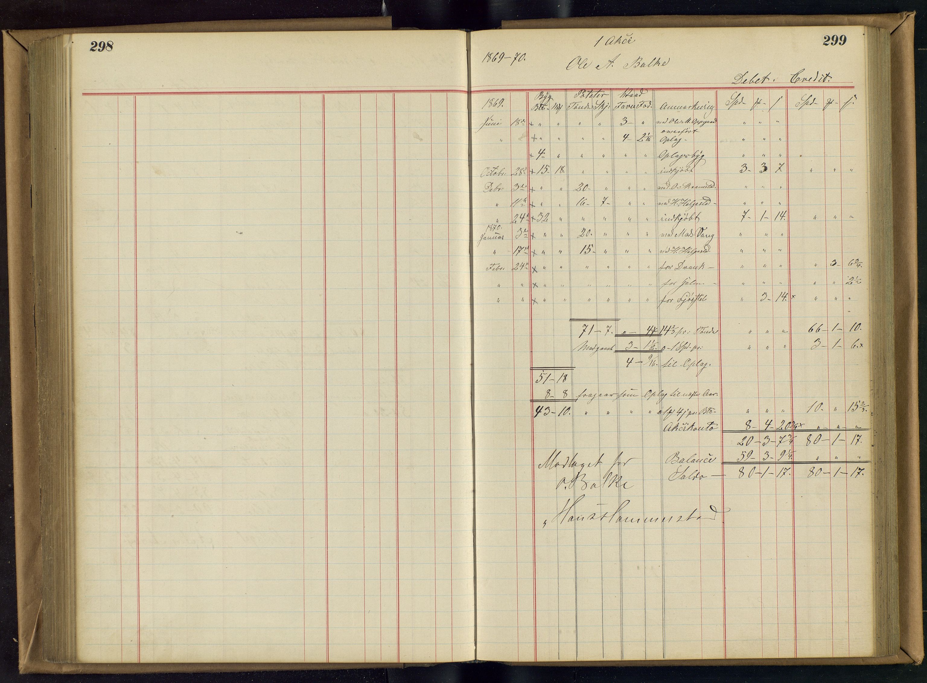 Hjell Brenneri, OAMM/T-A-00106, 1867-1870, p. 171