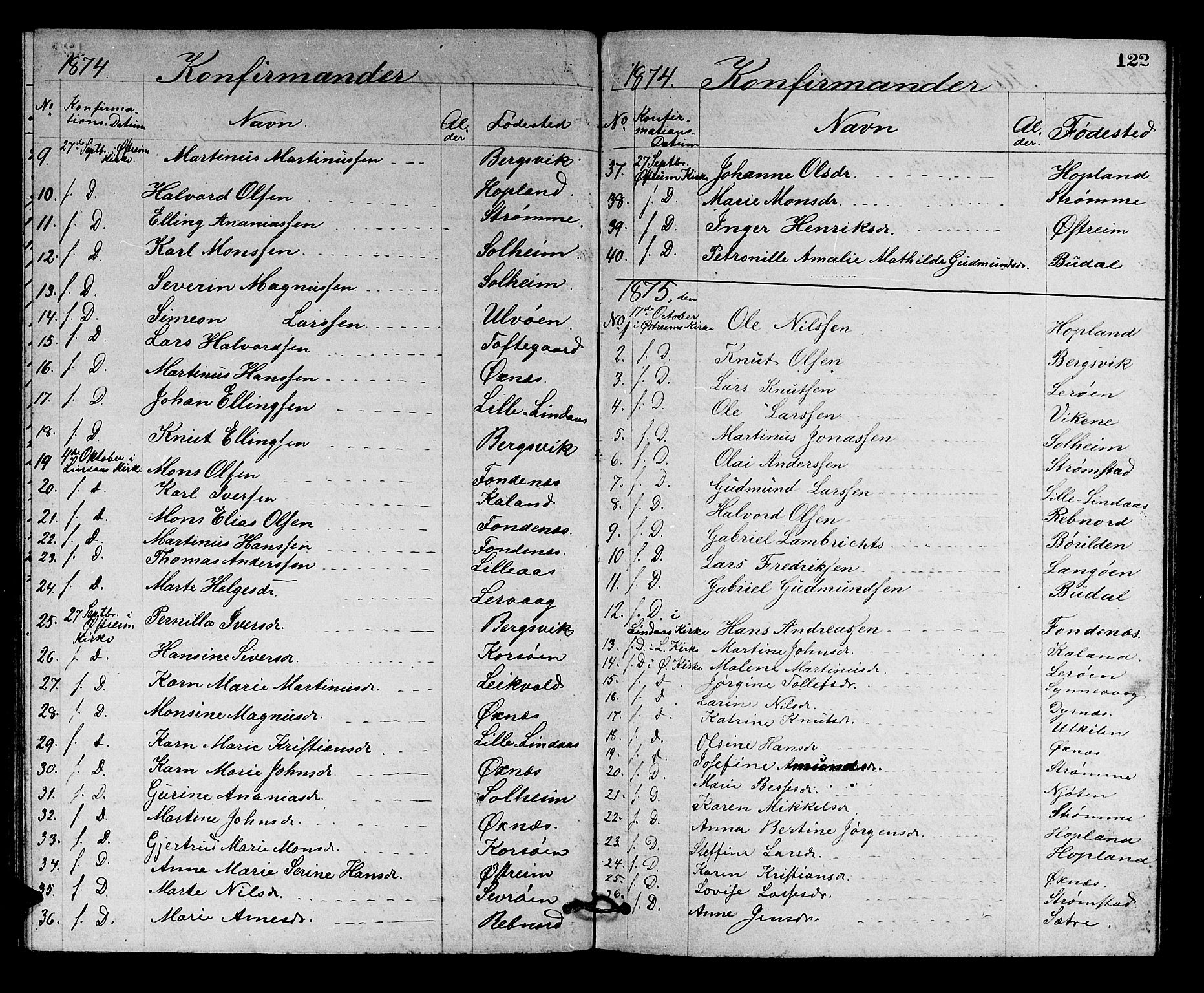 Lindås Sokneprestembete, SAB/A-76701/H/Hab: Parish register (copy) no. C 2, 1868-1885, p. 122
