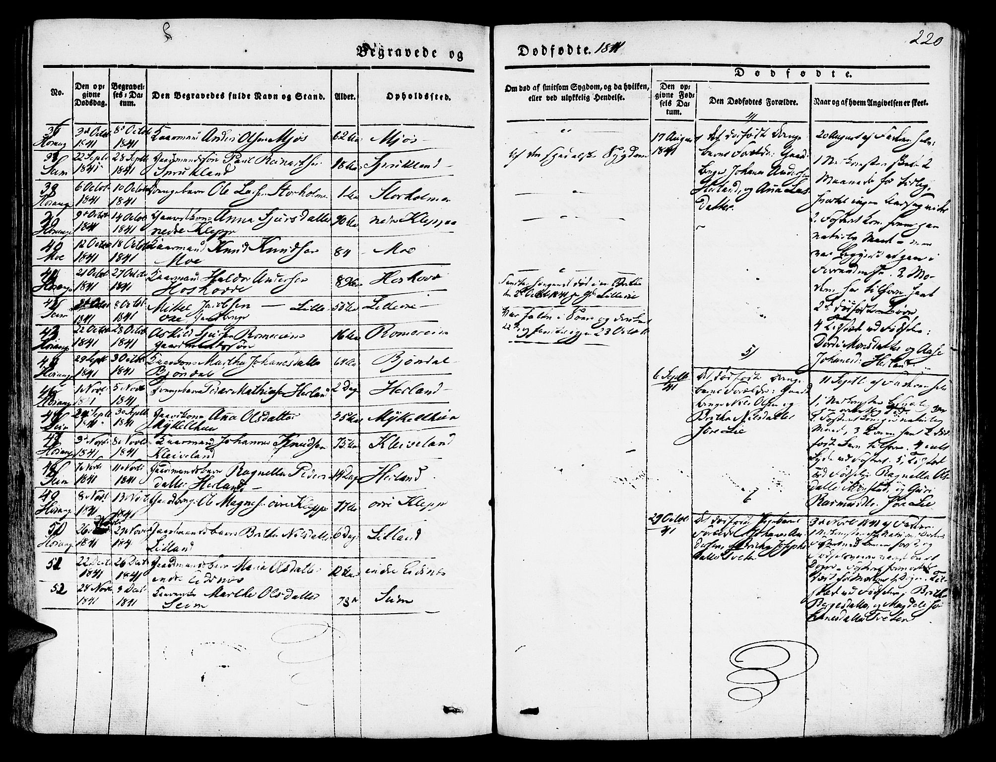 Hosanger sokneprestembete, SAB/A-75801/H/Haa: Parish register (official) no. A 7, 1835-1848, p. 220