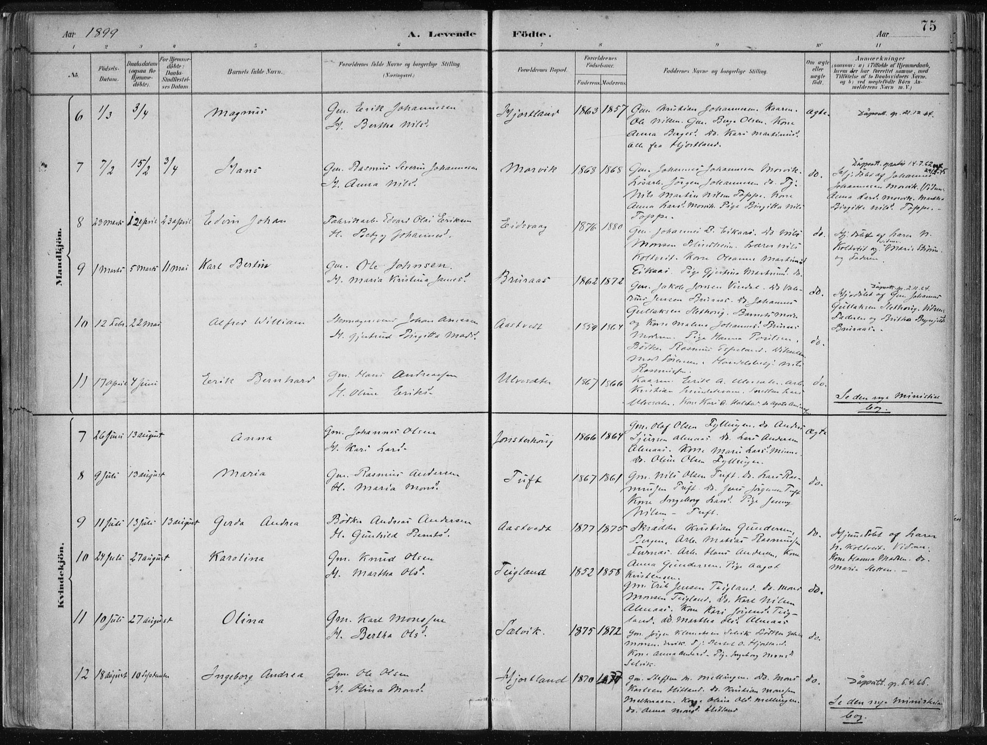 Hamre sokneprestembete, SAB/A-75501/H/Ha/Haa/Haad/L0001: Parish register (official) no. D  1, 1882-1906, p. 75