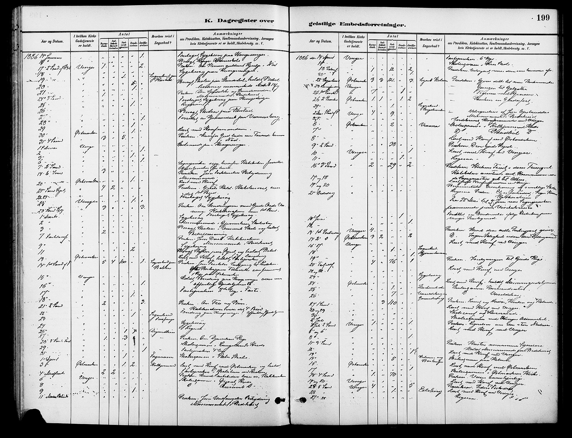 Vinger prestekontor, AV/SAH-PREST-024/H/Ha/Haa/L0013: Parish register (official) no. 13, 1881-1897, p. 199