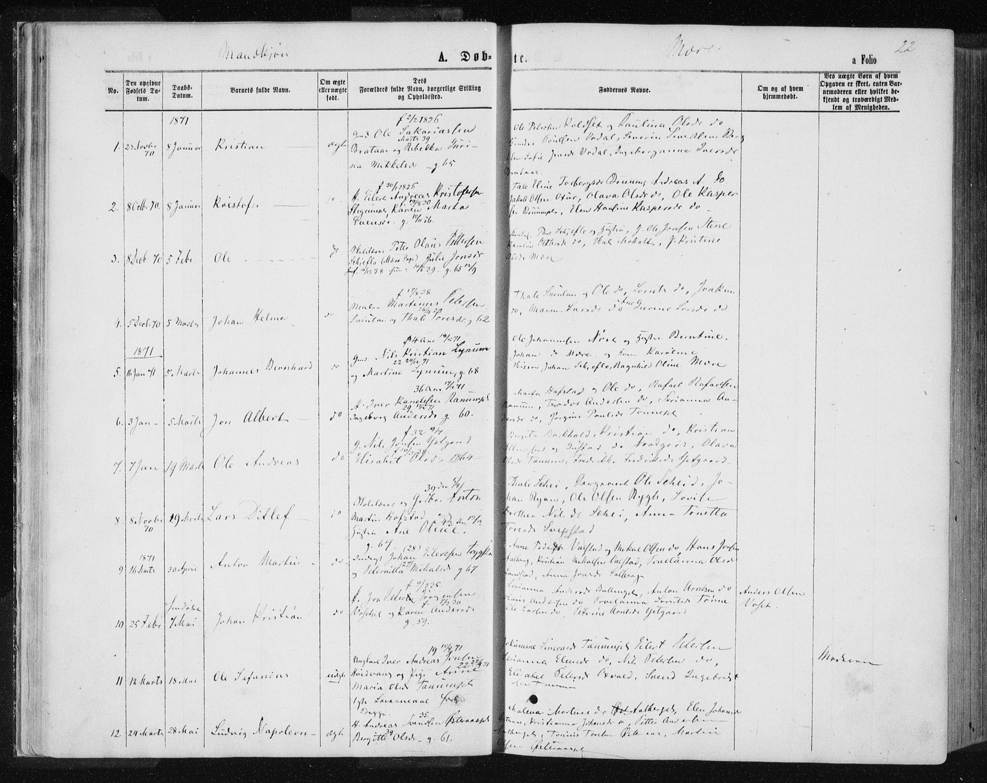 Ministerialprotokoller, klokkerbøker og fødselsregistre - Nord-Trøndelag, SAT/A-1458/735/L0345: Parish register (official) no. 735A08 /1, 1863-1872, p. 22
