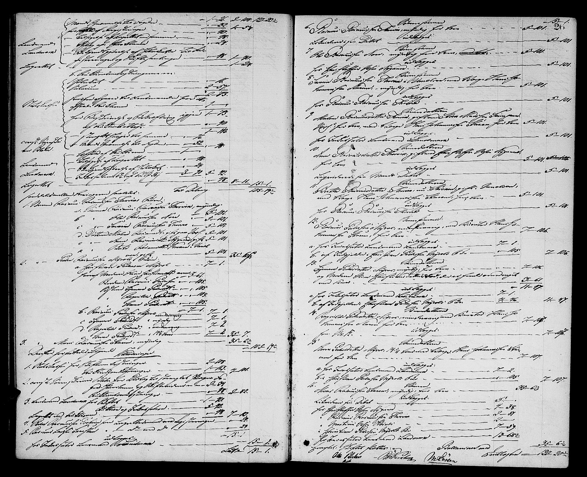 Nordfjord sorenskriveri, AV/SAB-A-2801/1/04/04d/L0006: Skifteutlodningsprotokoll, 1875-1881, p. 25b-26a